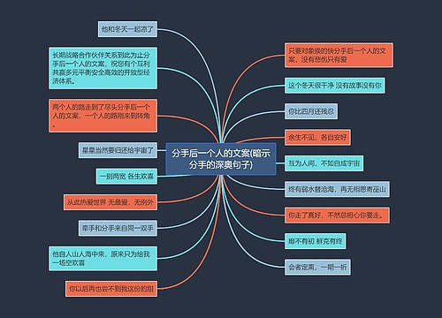 分手后一个人的文案(暗示分手的深奥句子)