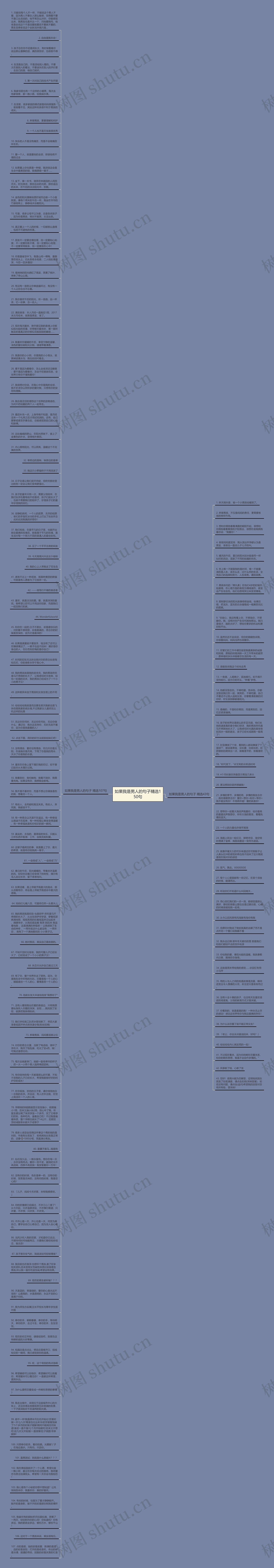 如果我是男人的句子精选150句思维导图