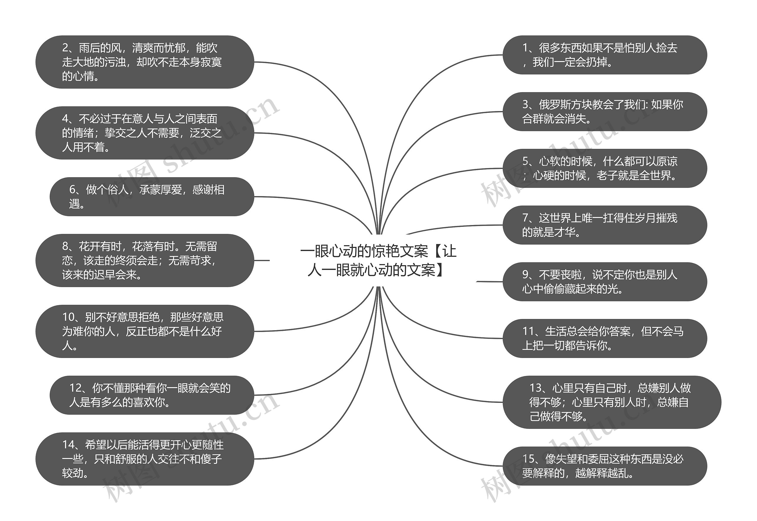 一眼心动的惊艳文案【让人一眼就心动的文案】