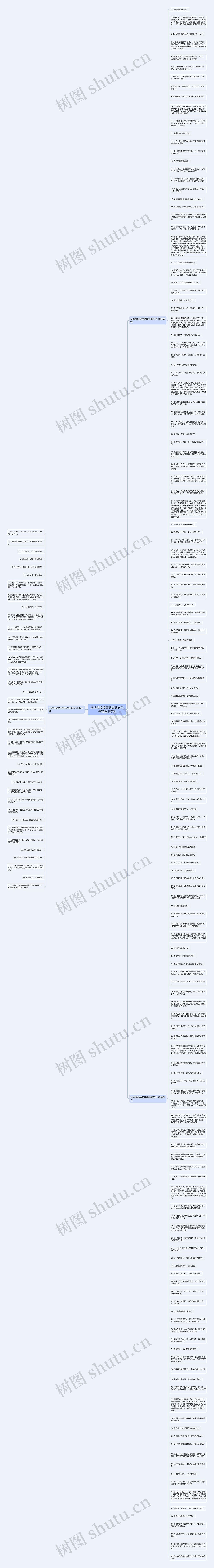 从幼稚傻要变到成熟的句子精选187句思维导图