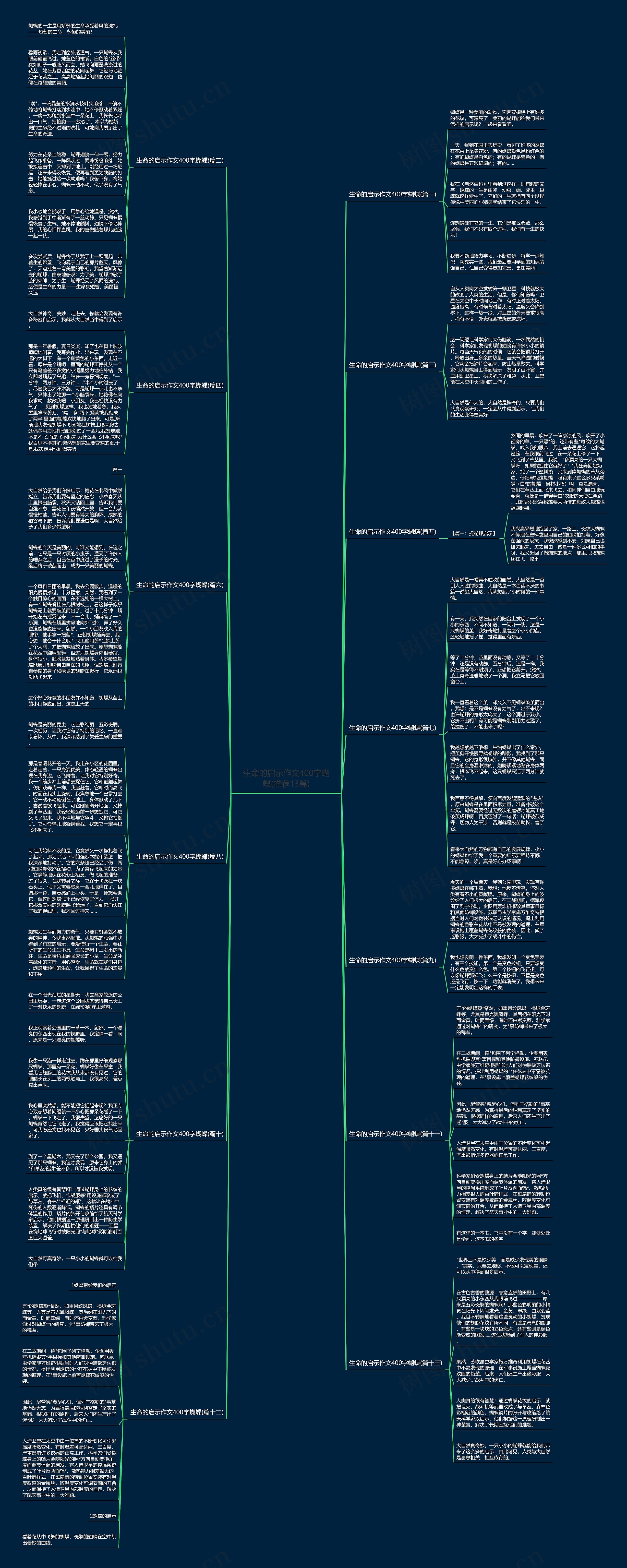 生命的启示作文400字蝴蝶(推荐13篇) 生命的启示作文400字蝴蝶(推荐13篇)
