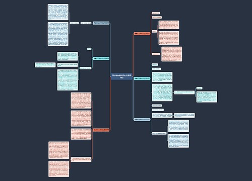 民事被告辩护词范文(通用6篇) 民事被告辩护词范文(通用6篇)