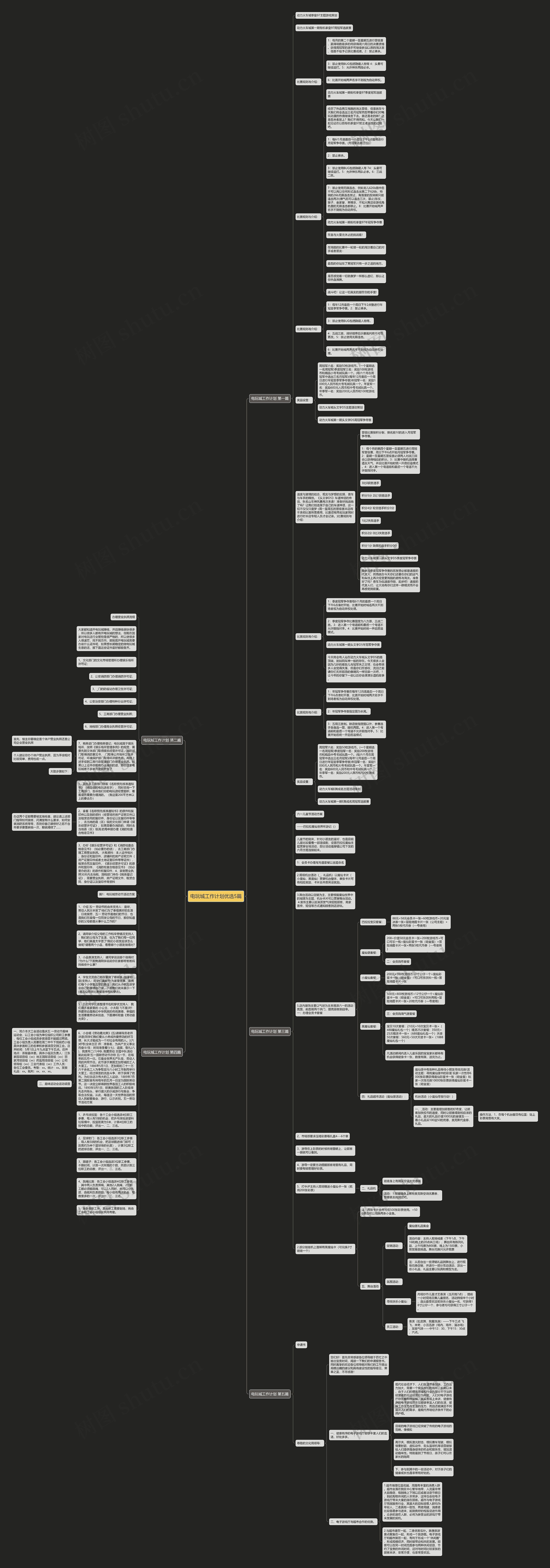 电玩城工作计划优选5篇思维导图