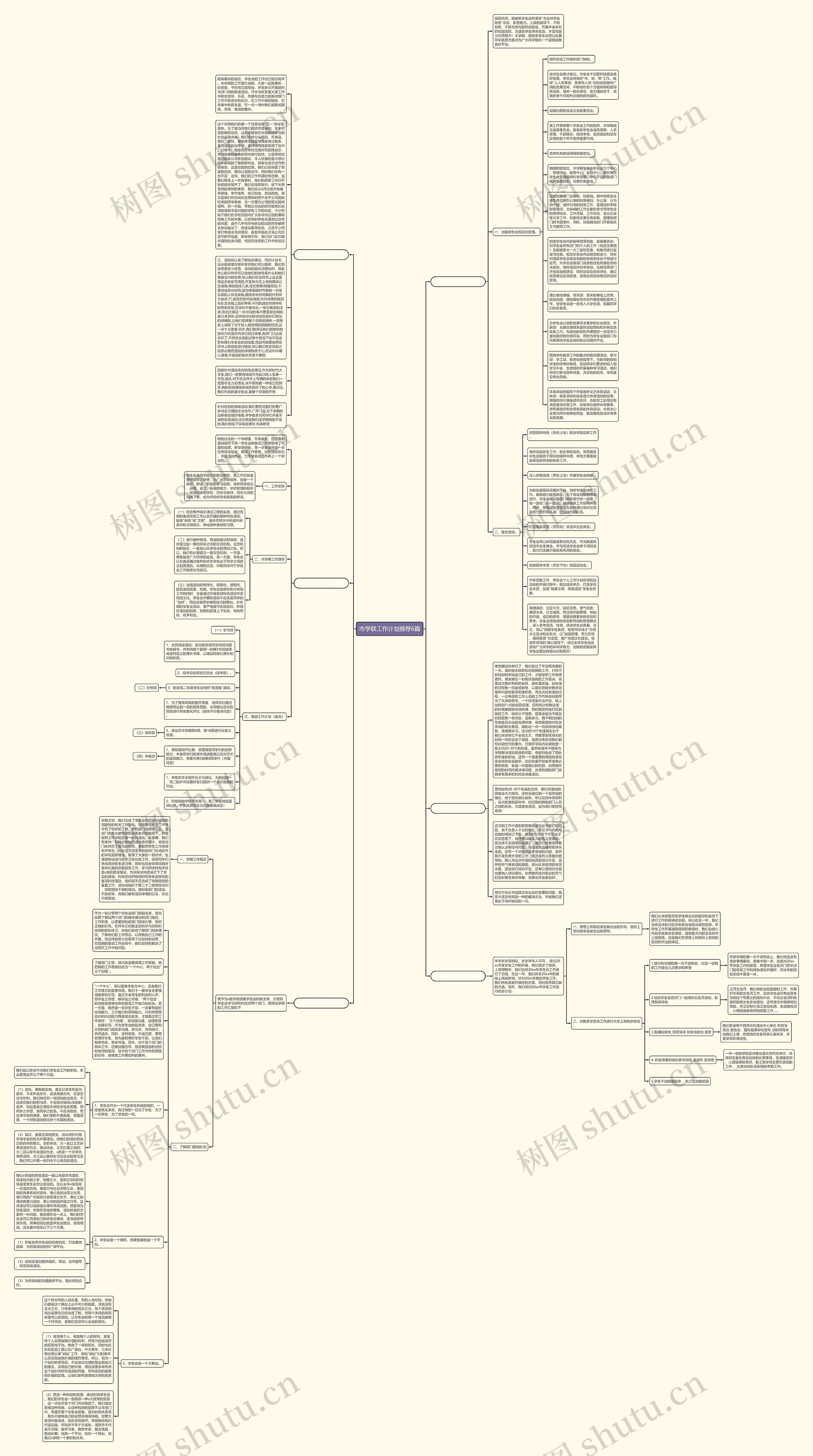 市学联工作计划推荐6篇思维导图
