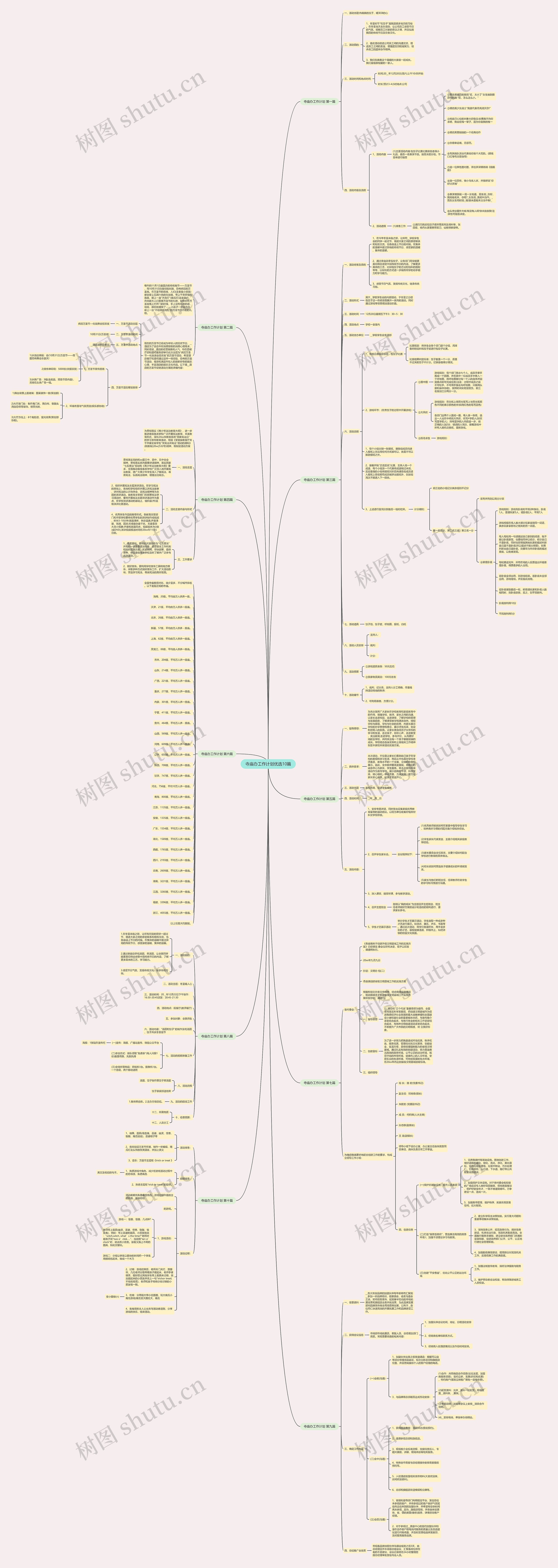 寺庙办工作计划优选10篇思维导图
