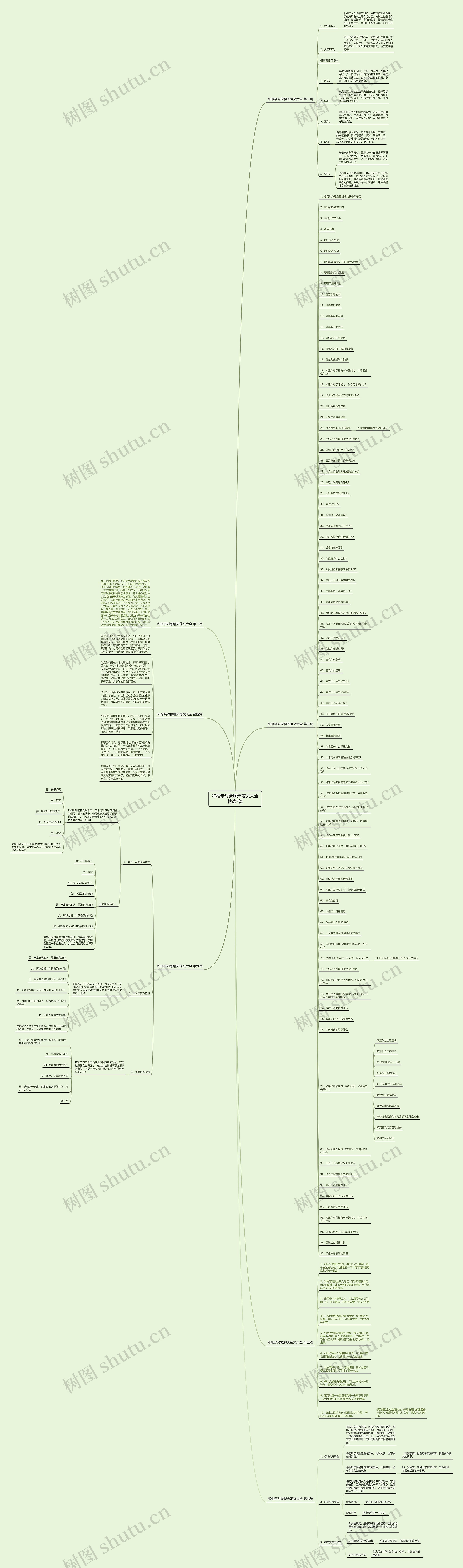 和相亲对象聊天范文大全精选7篇 和相亲对象聊天范文大全精选7篇