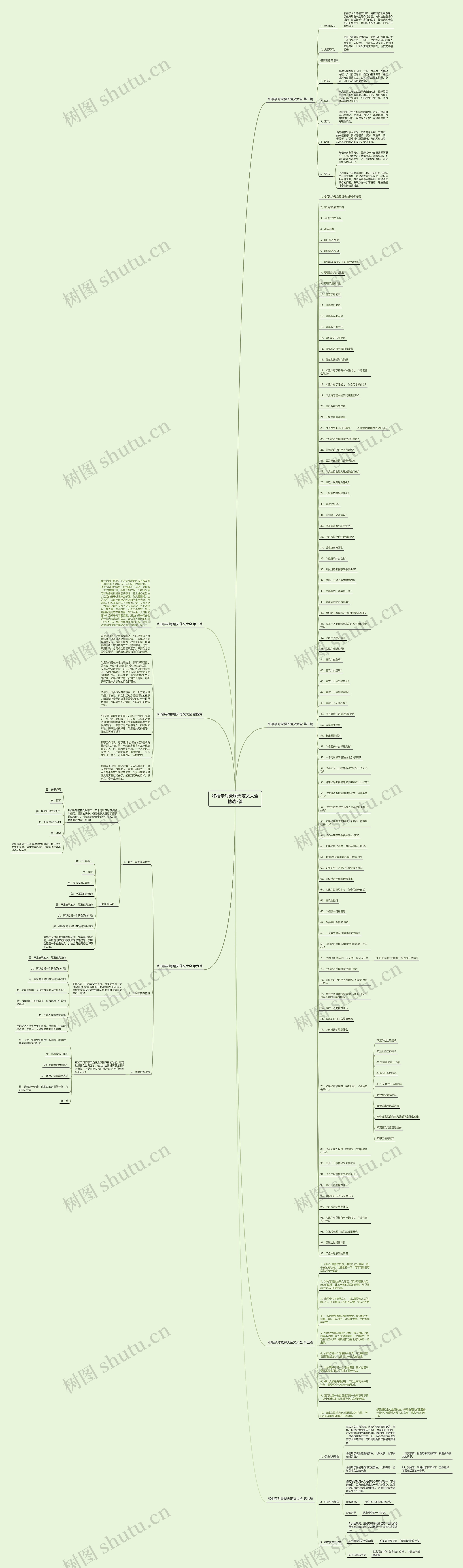 和相亲对象聊天范文大全精选7篇思维导图