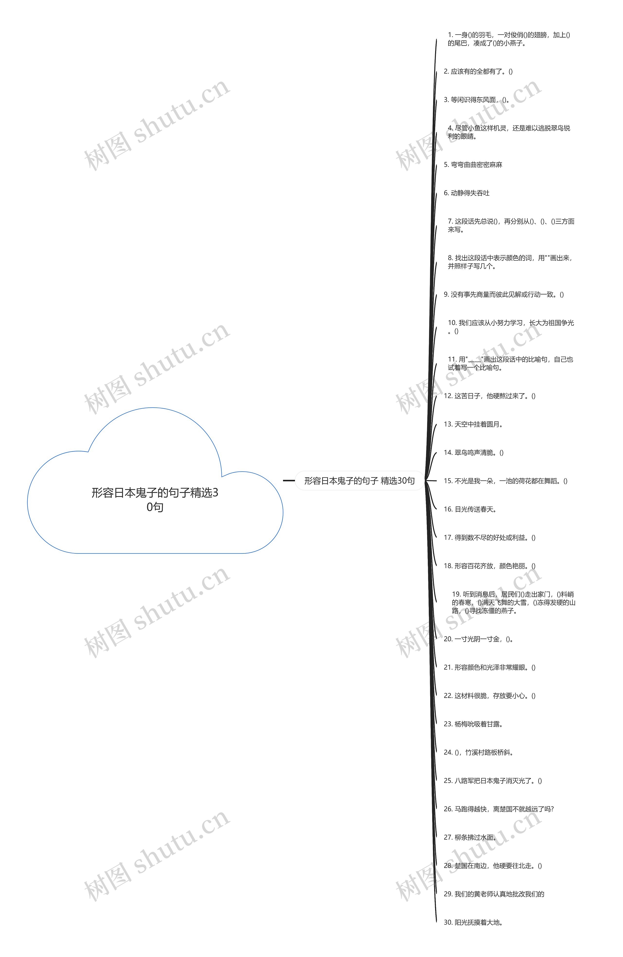 形容日本鬼子的句子精选30句