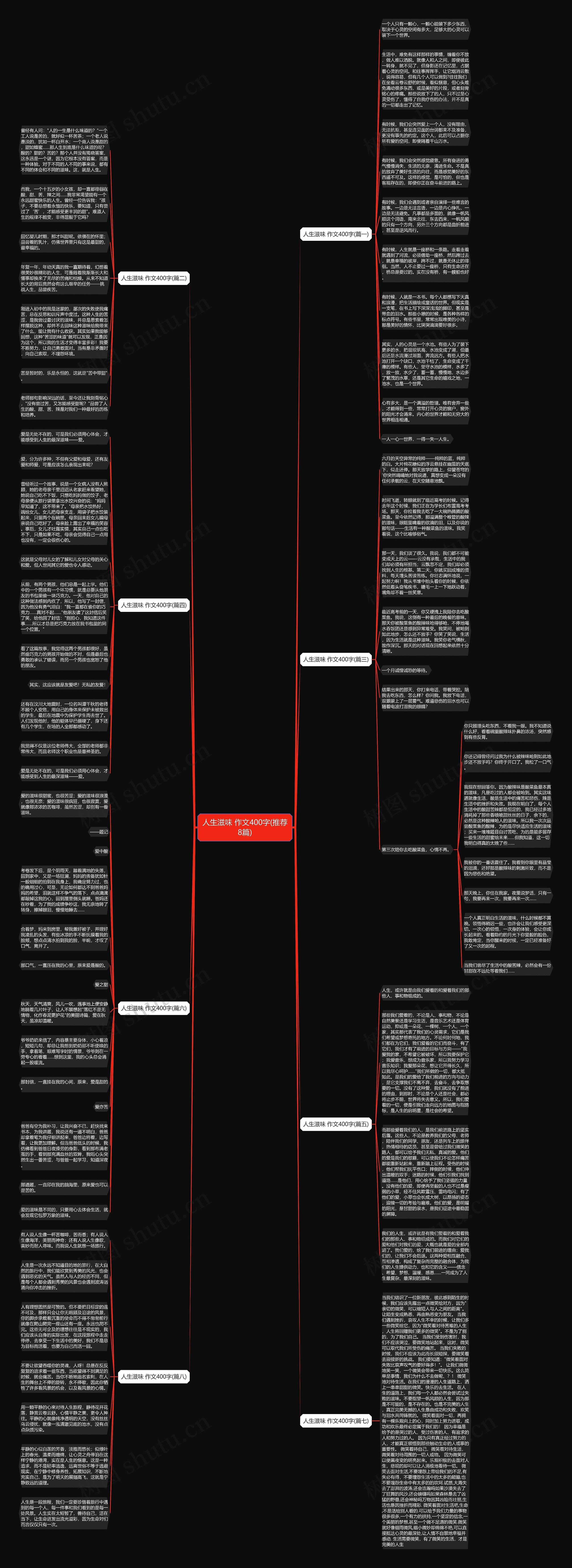 人生滋味 作文400字(推荐8篇)思维导图