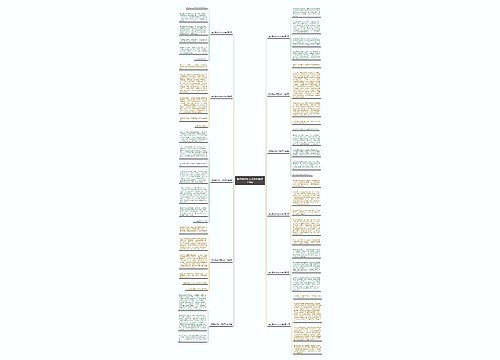 游览景点作文350字(推荐11篇) 游览景点作文350字(推荐11篇)