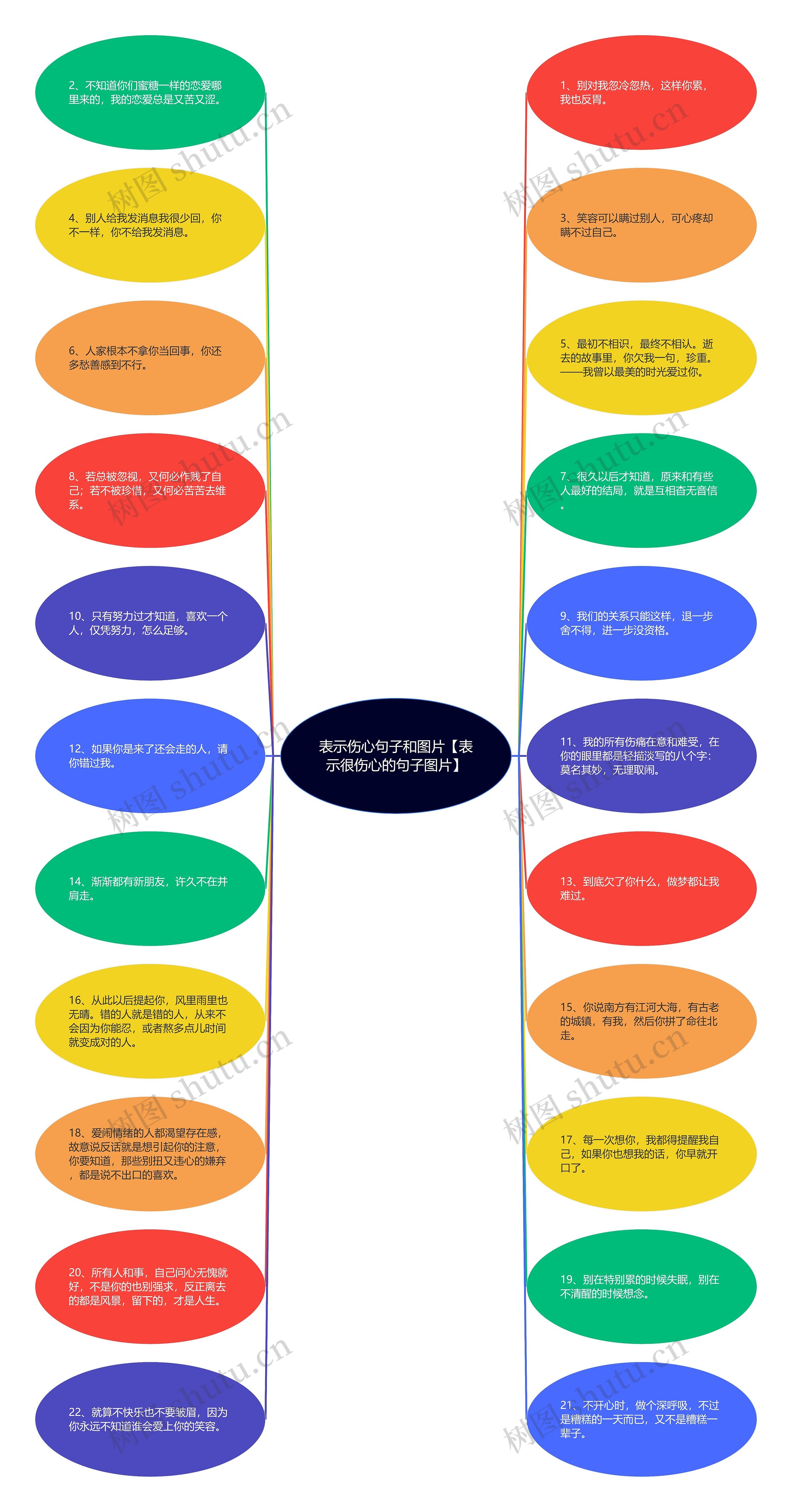 表示伤心句子和图片【表示很伤心的句子图片】 表示伤心句子和图片【表示很伤心的句子图片】