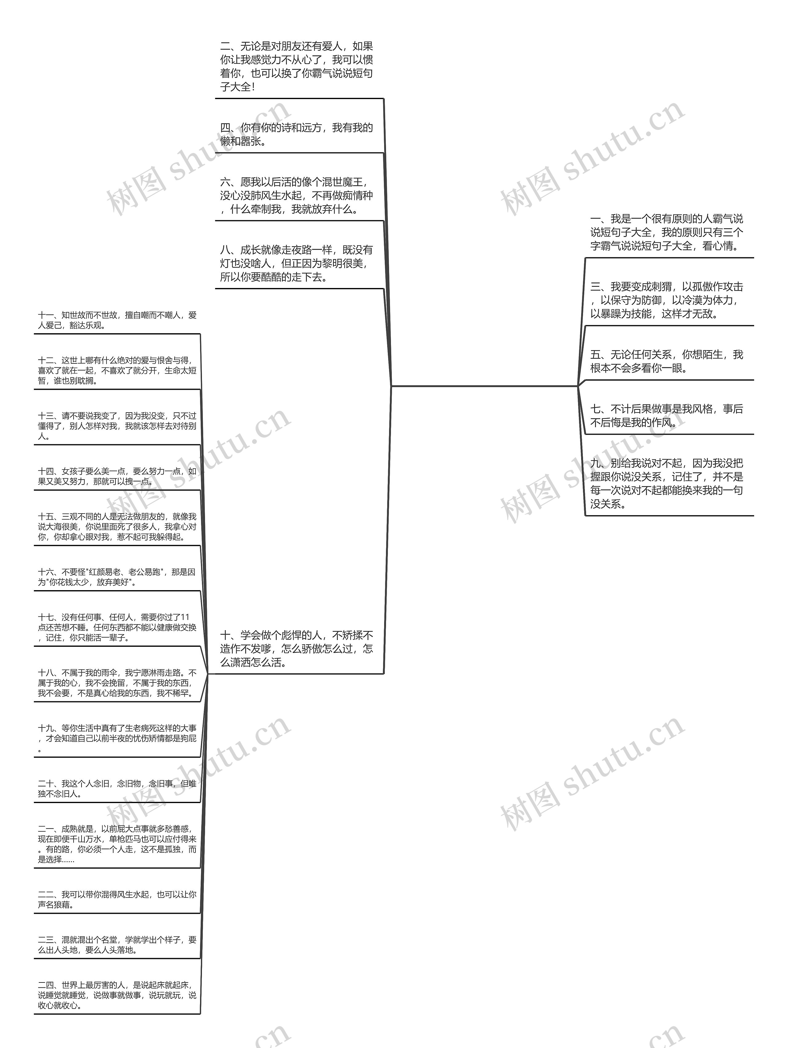 霸气说说短句子大全(霸气高冷到爆的句子)