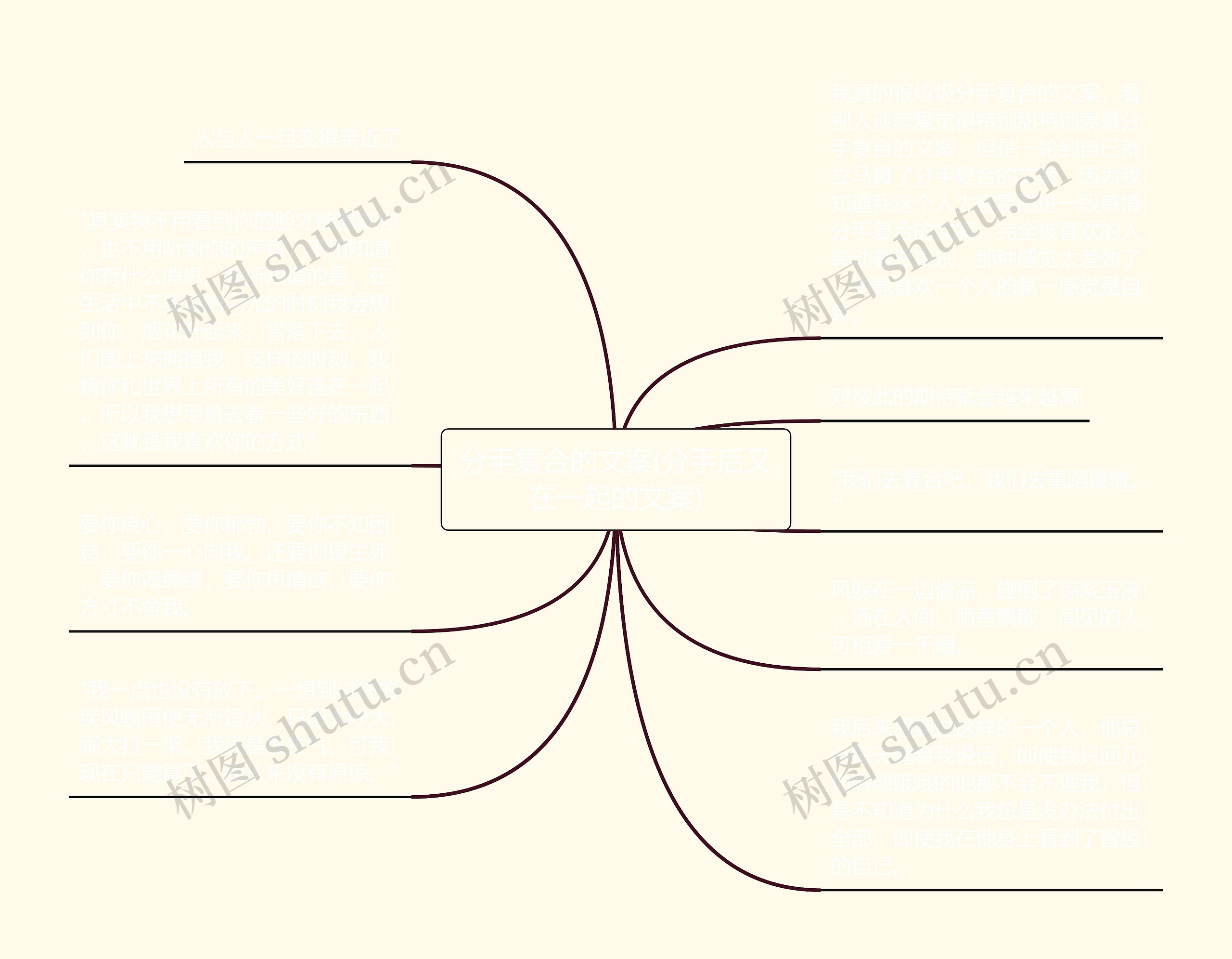 分手复合的文案(分手后又在一起的文案) 分手复合的文案(分手后又在一起的文案)