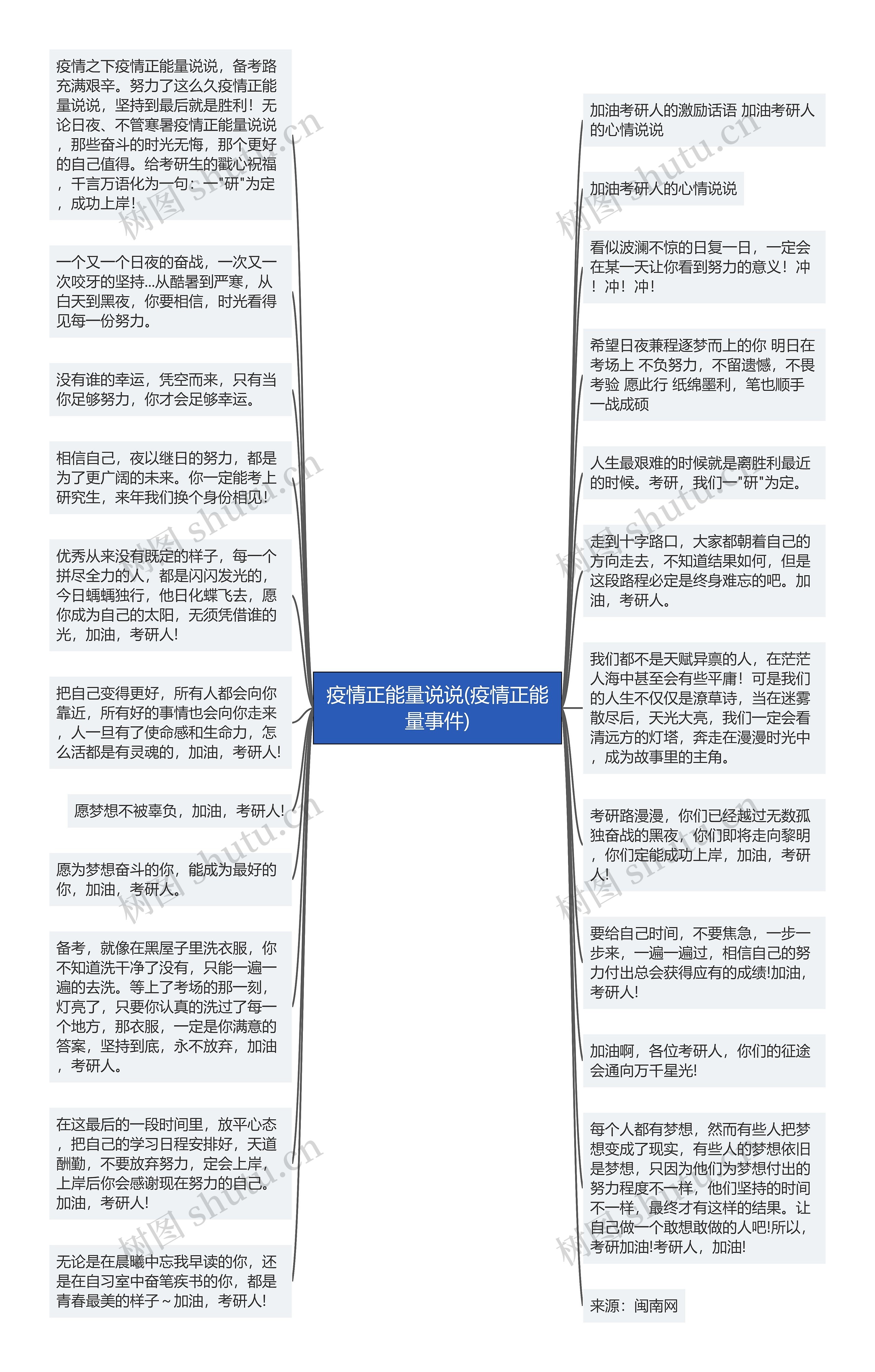 疫情正能量说说(疫情正能量事件)