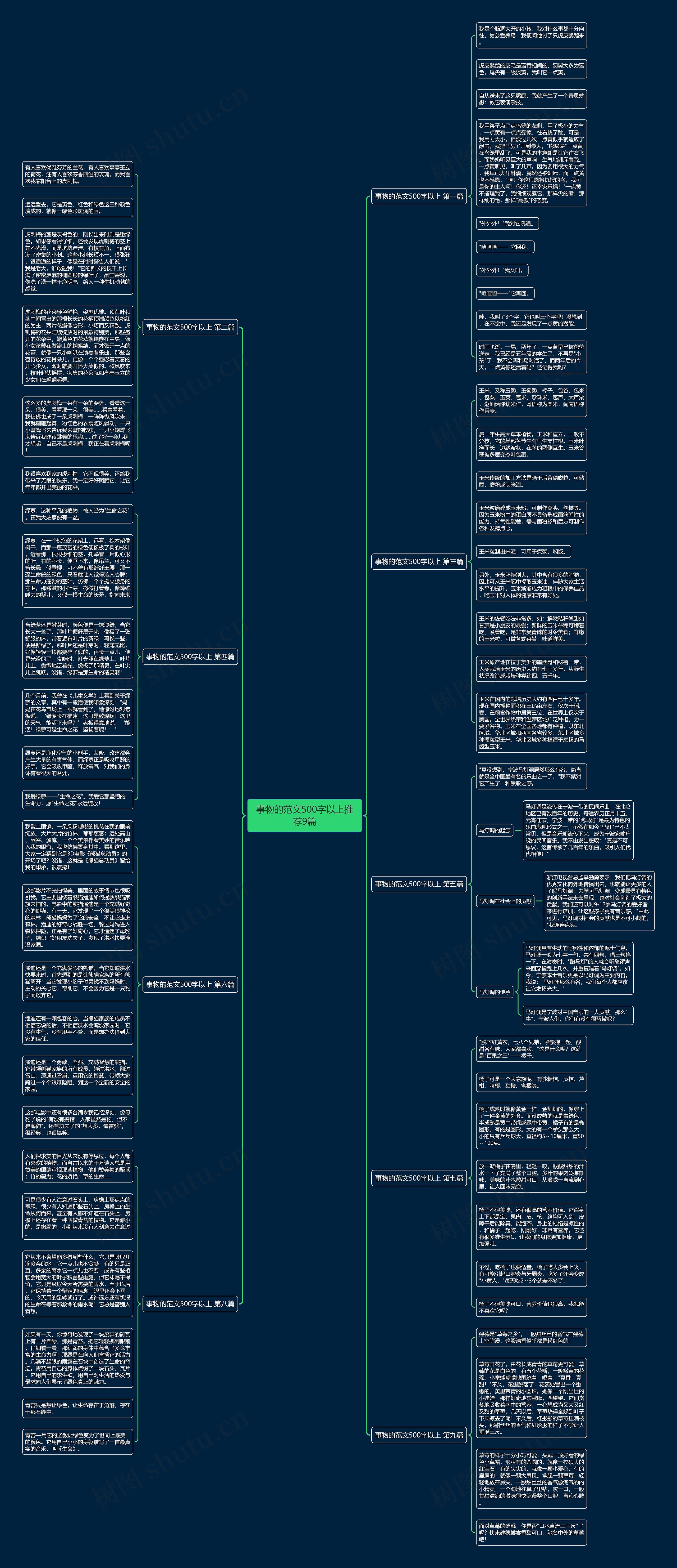 事物的范文500字以上推荐9篇思维导图