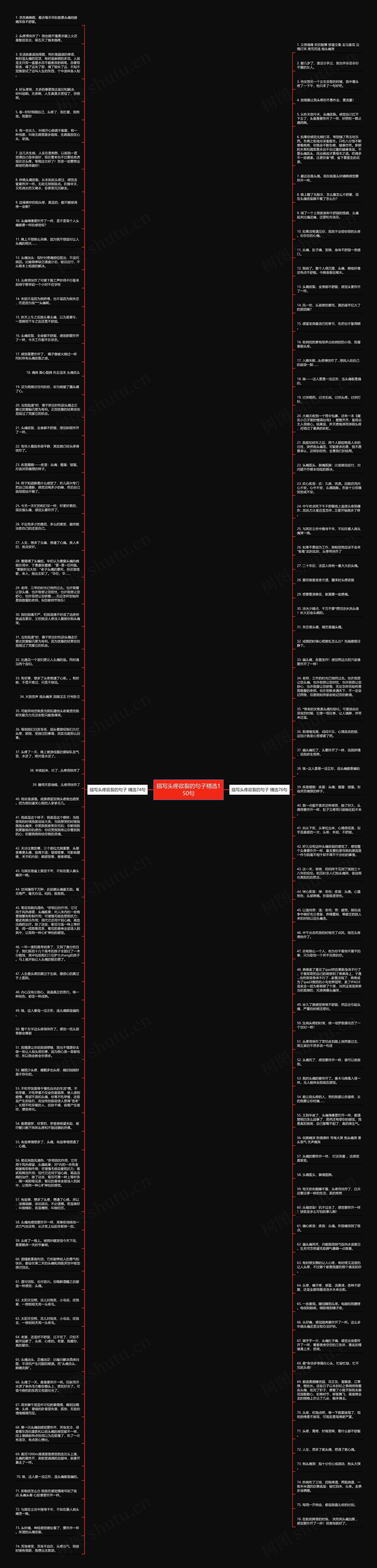 描写头疼欲裂的句子精选150句思维导图