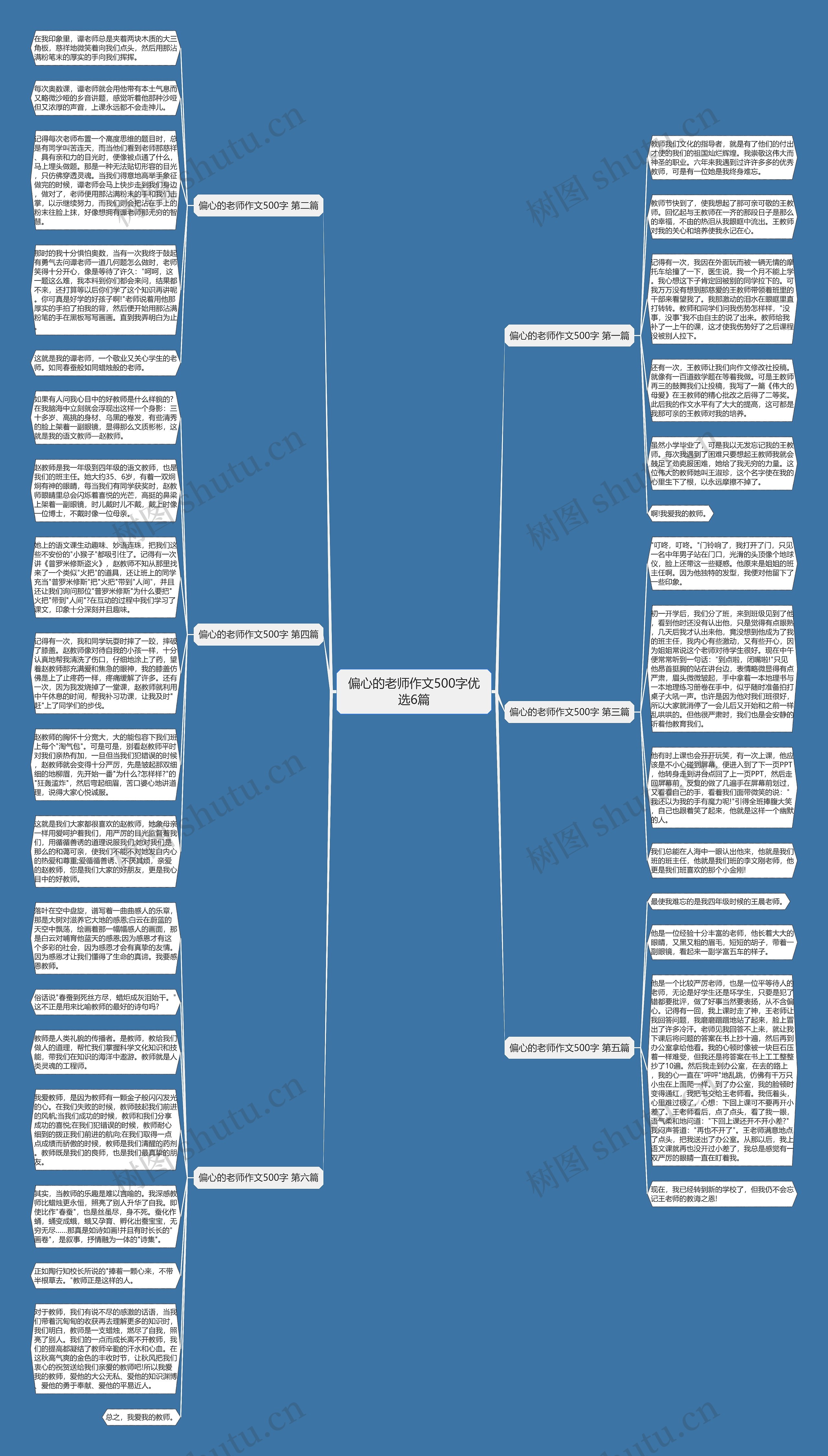 偏心的老师作文500字优选6篇思维导图
