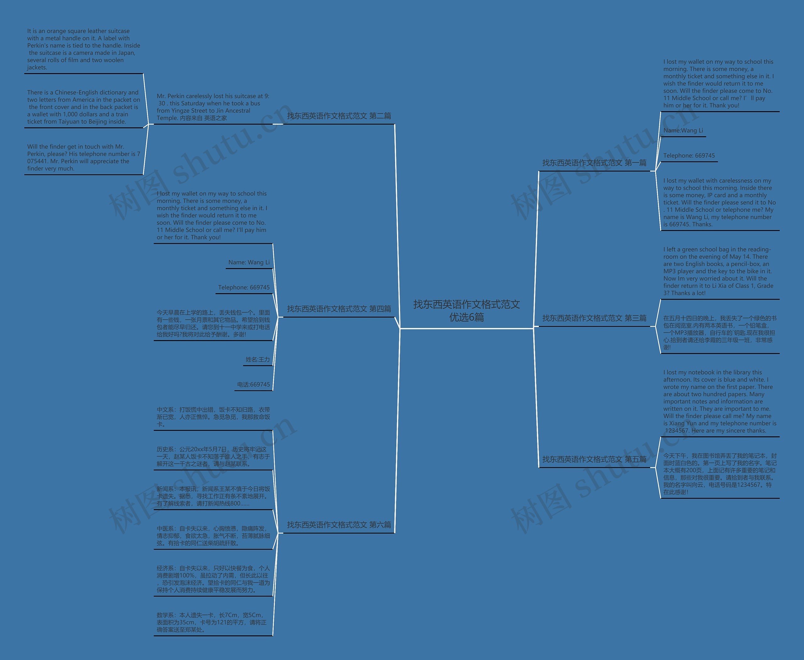 找东西英语作文格式范文优选6篇思维导图