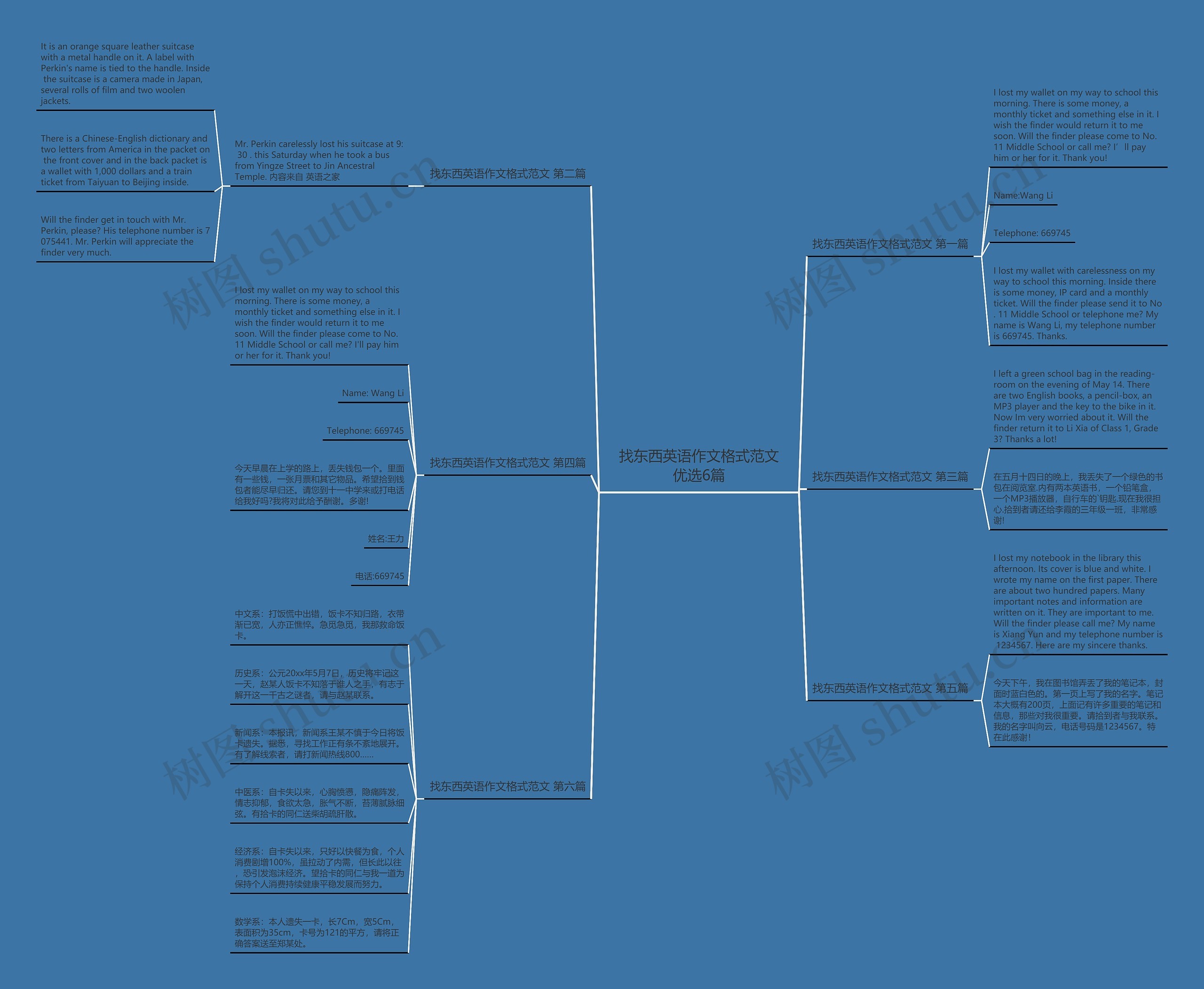 找东西英语作文格式范文优选6篇 找东西英语作文格式范文优选6篇