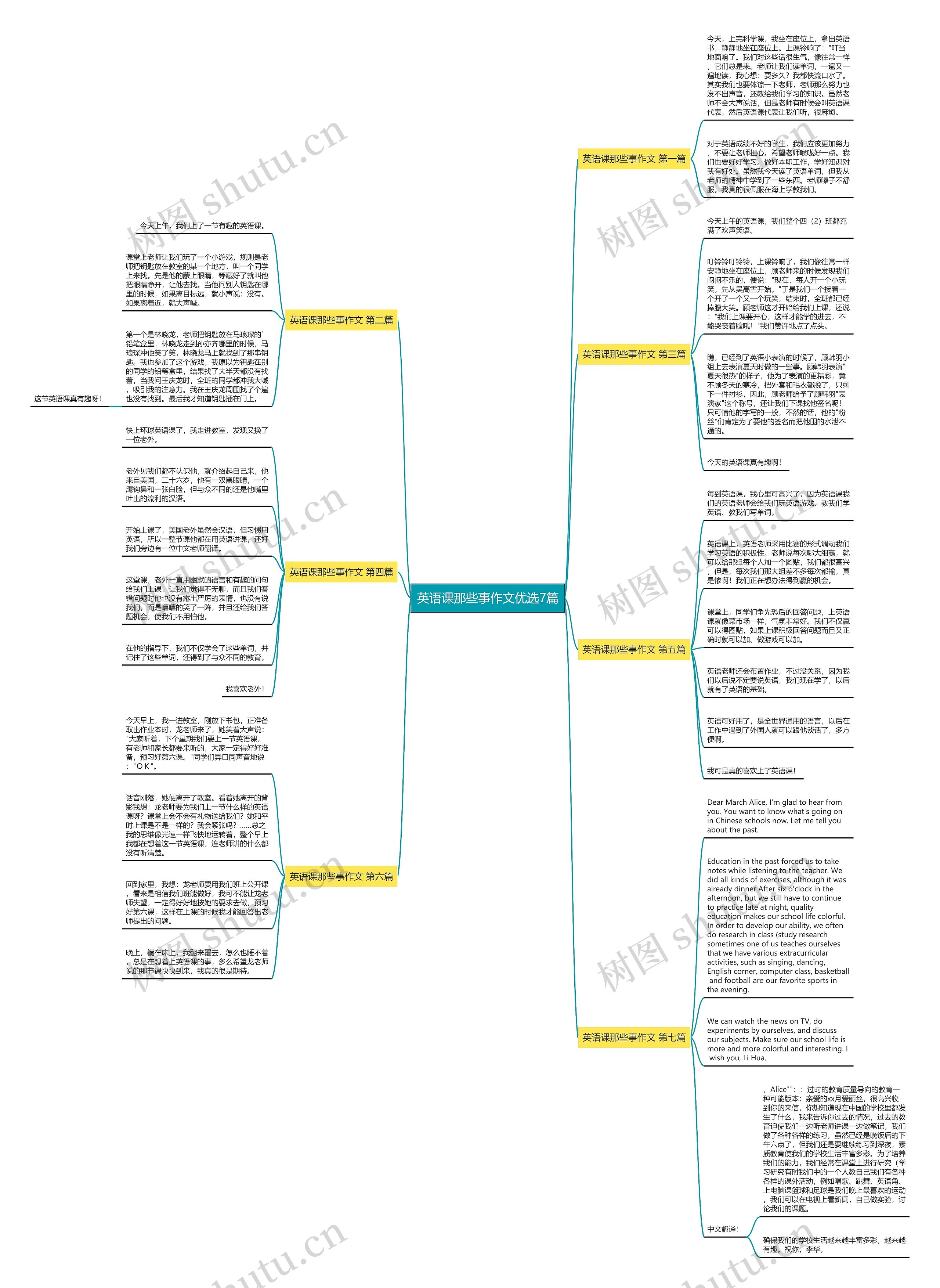 英语课那些事作文优选7篇
