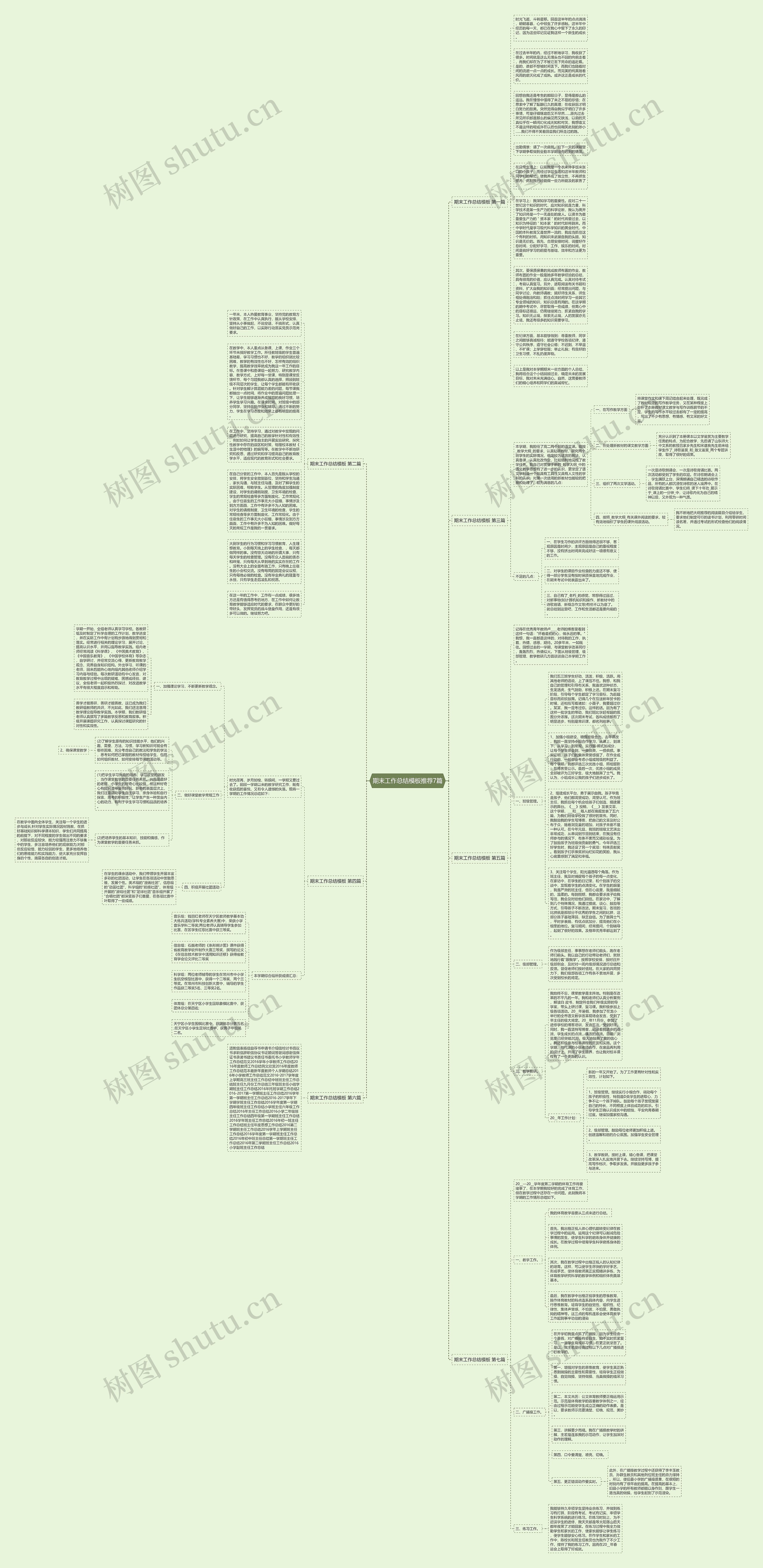 期末工作总结推荐7篇思维导图