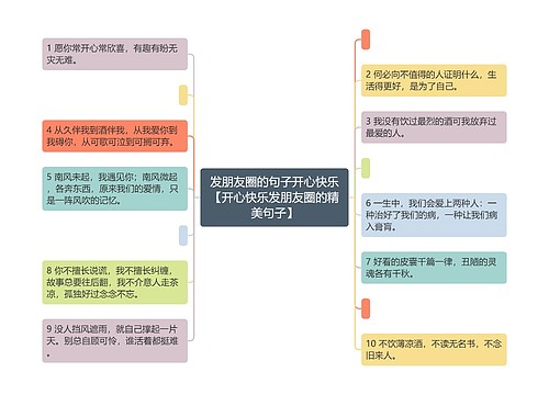 发朋友圈的句子开心快乐【开心快乐发朋友圈的精美句子】