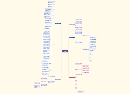 天津运输合同范本下载优选5篇 天津运输合同范本下载优选5篇