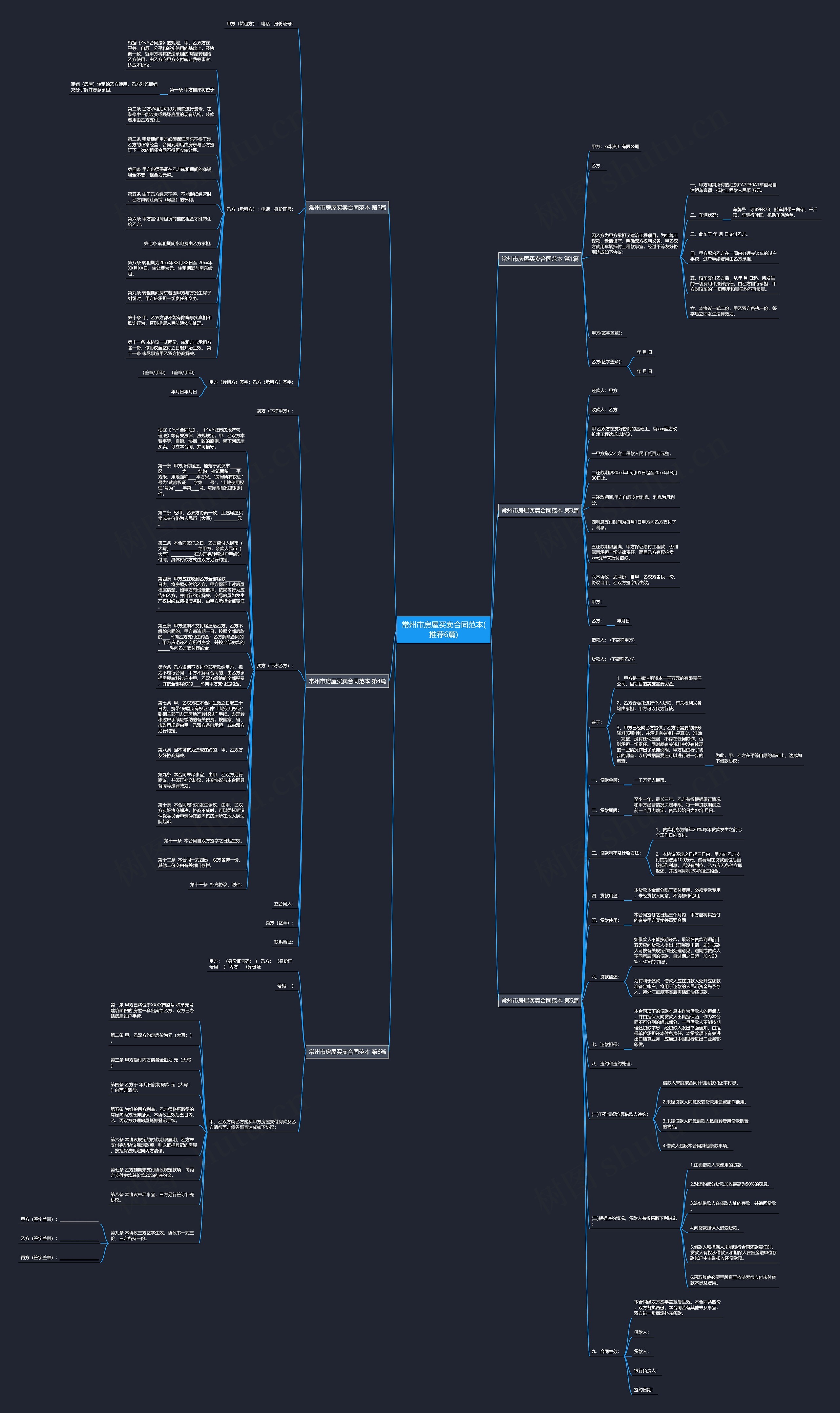 常州市房屋买卖合同范本(推荐6篇)思维导图