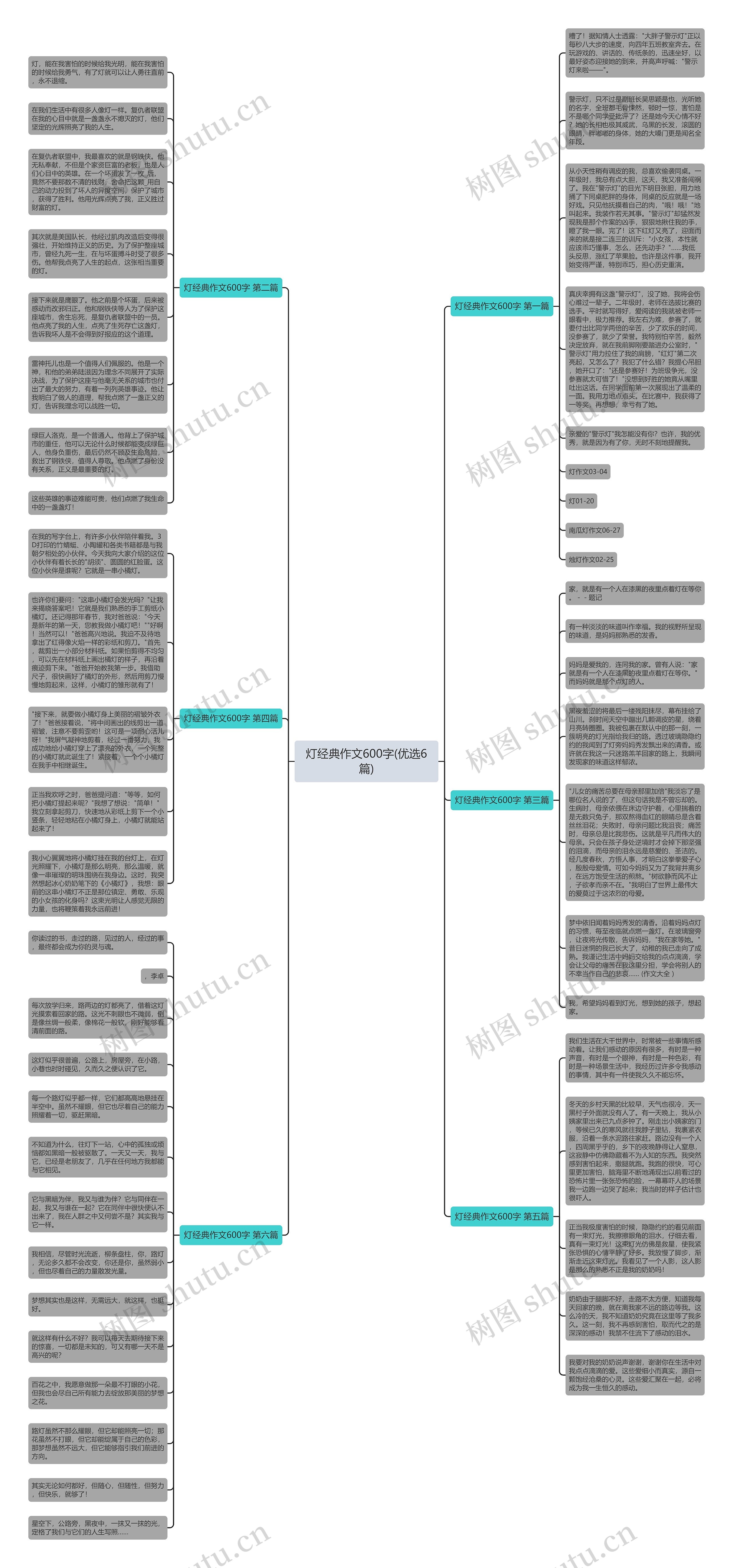 灯经典作文600字(优选6篇)