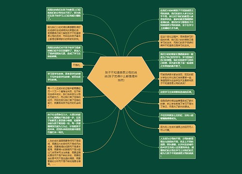 孩子不知道感恩父母的说说(孩子觉得什么都是理所当然) 孩子不知道感恩父母的说说(孩子觉得什么都是理所当然)