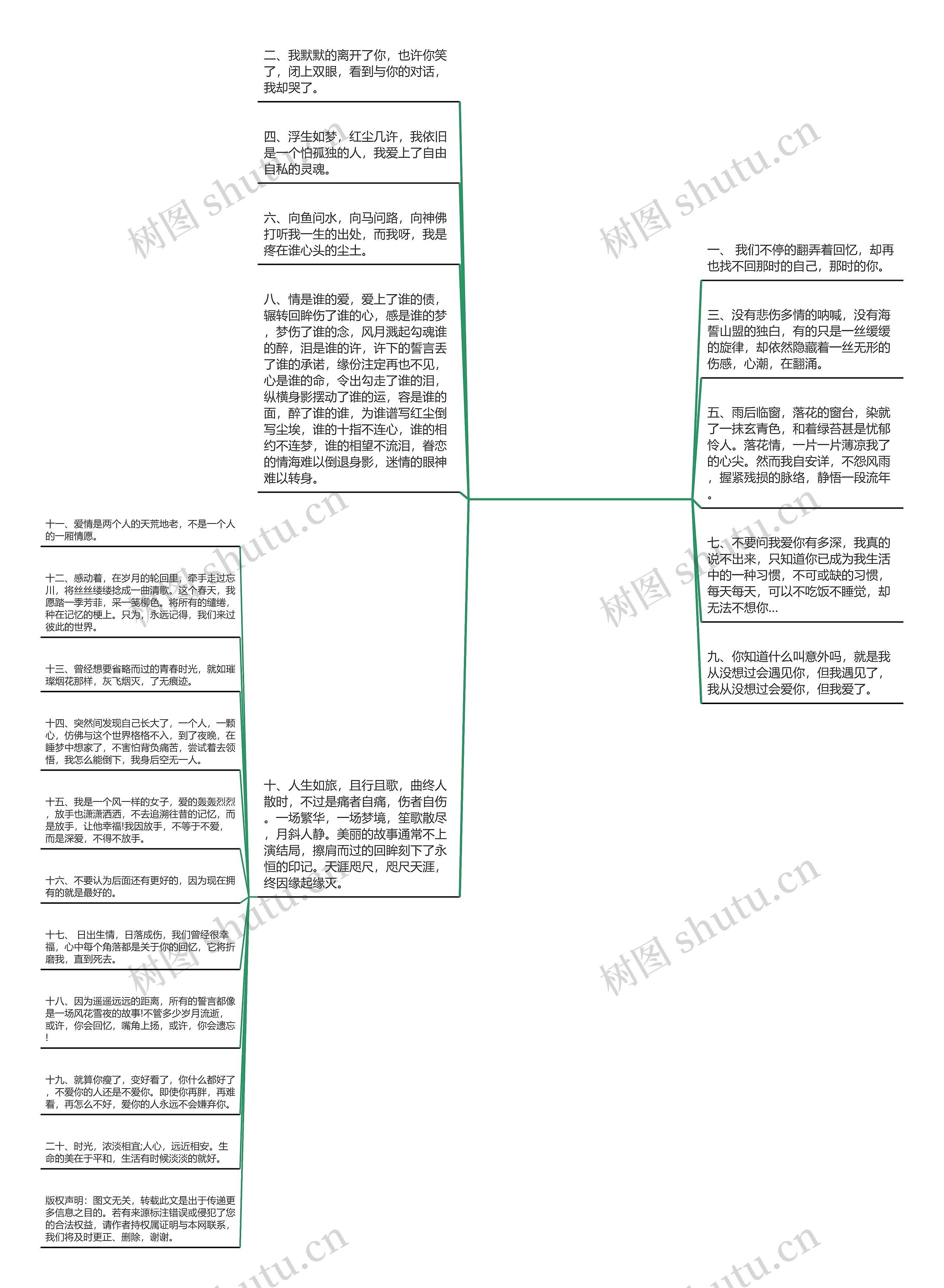 发朋友圈的伤心句子【发朋友圈的伤心句子男士】