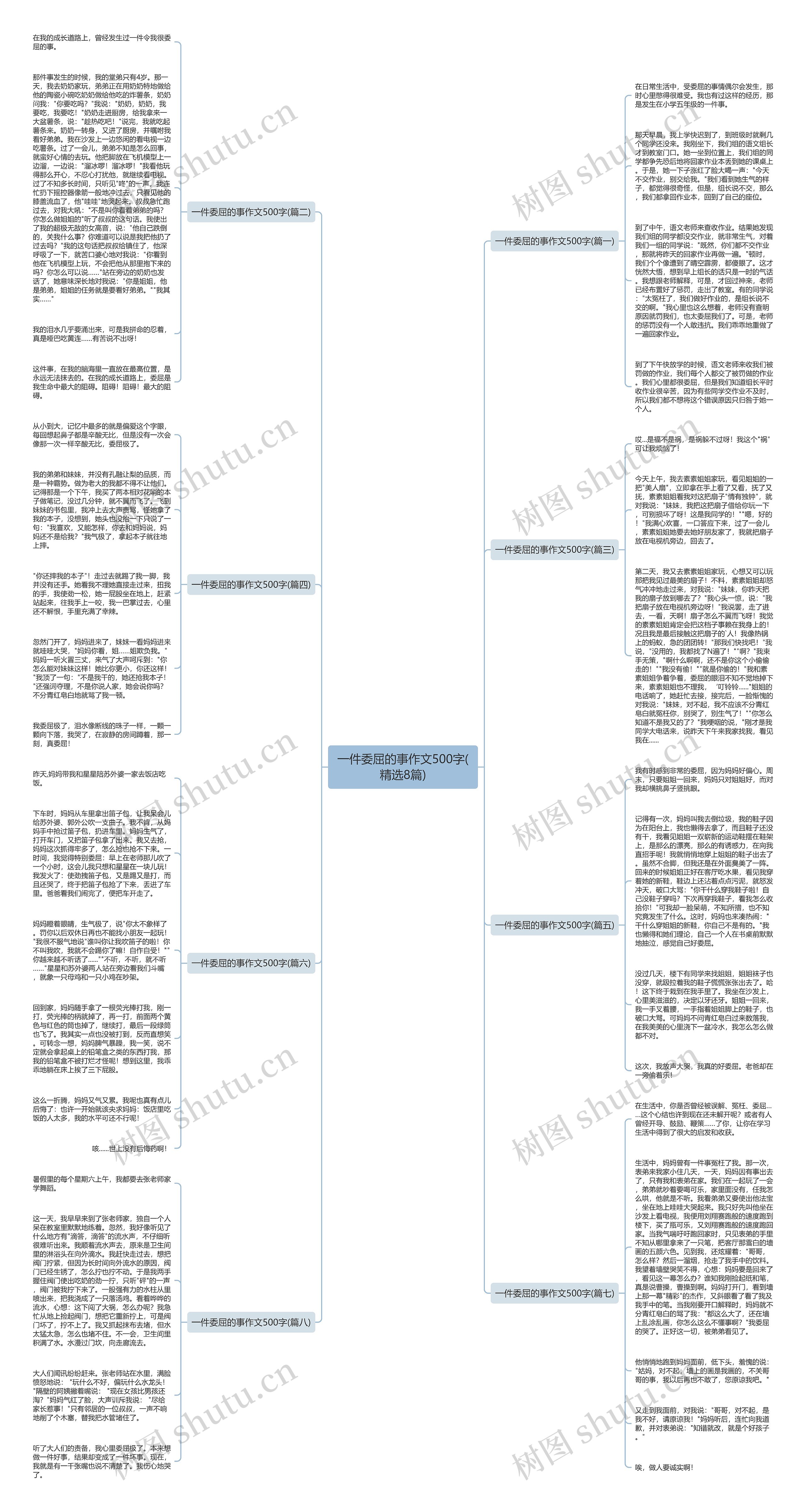 一件委屈的事作文500字(精选8篇) 一件委屈的事作文500字(精选8篇)