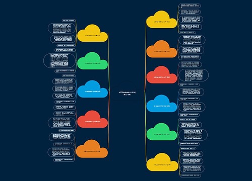 访写我的弟弟作文100字(热门11篇) 访写我的弟弟作文100字(热门11篇)