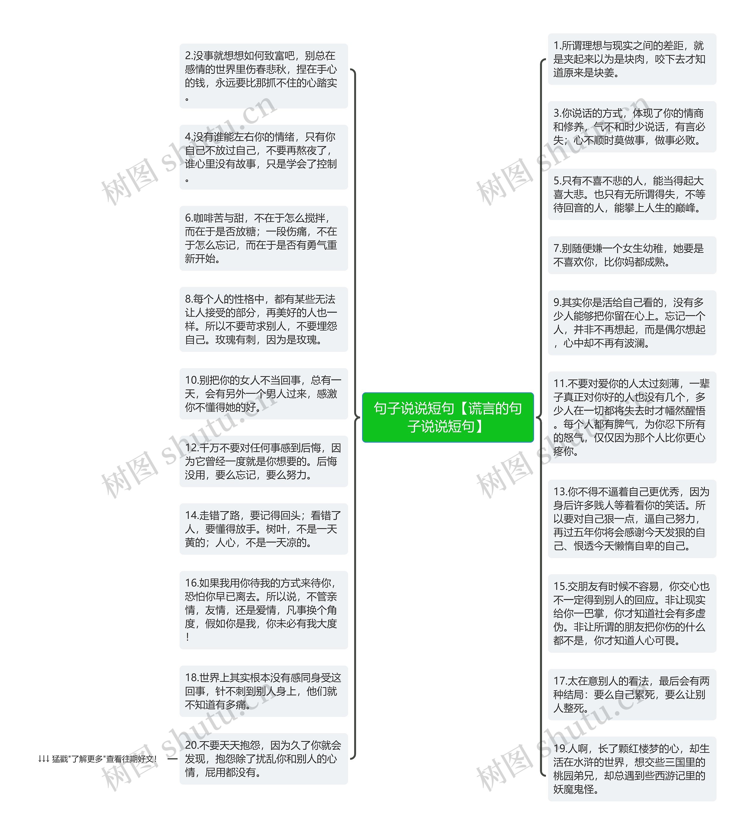 句子说说短句【谎言的句子说说短句】