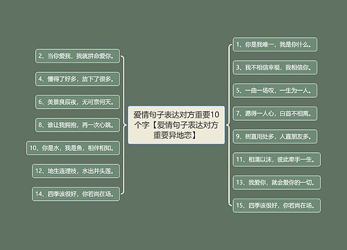 爱情句子表达对方重要10个字【爱情句子表达对方重要异地恋】