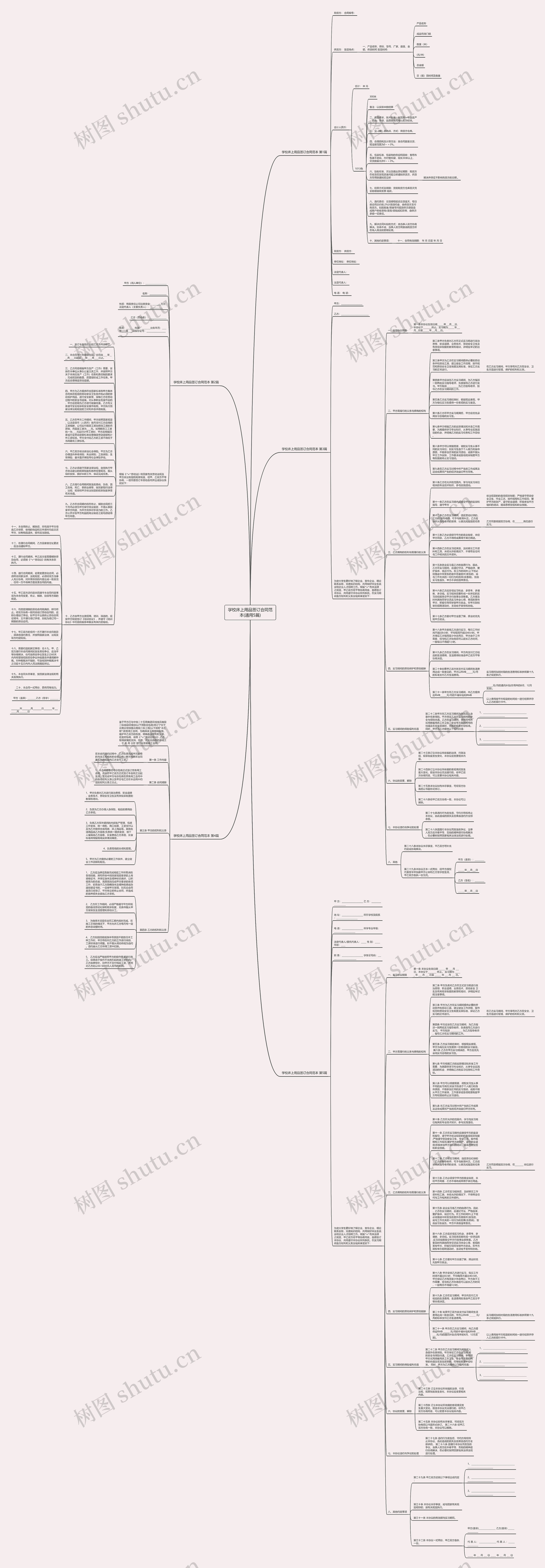 学校床上用品签订合同范本(通用5篇)思维导图