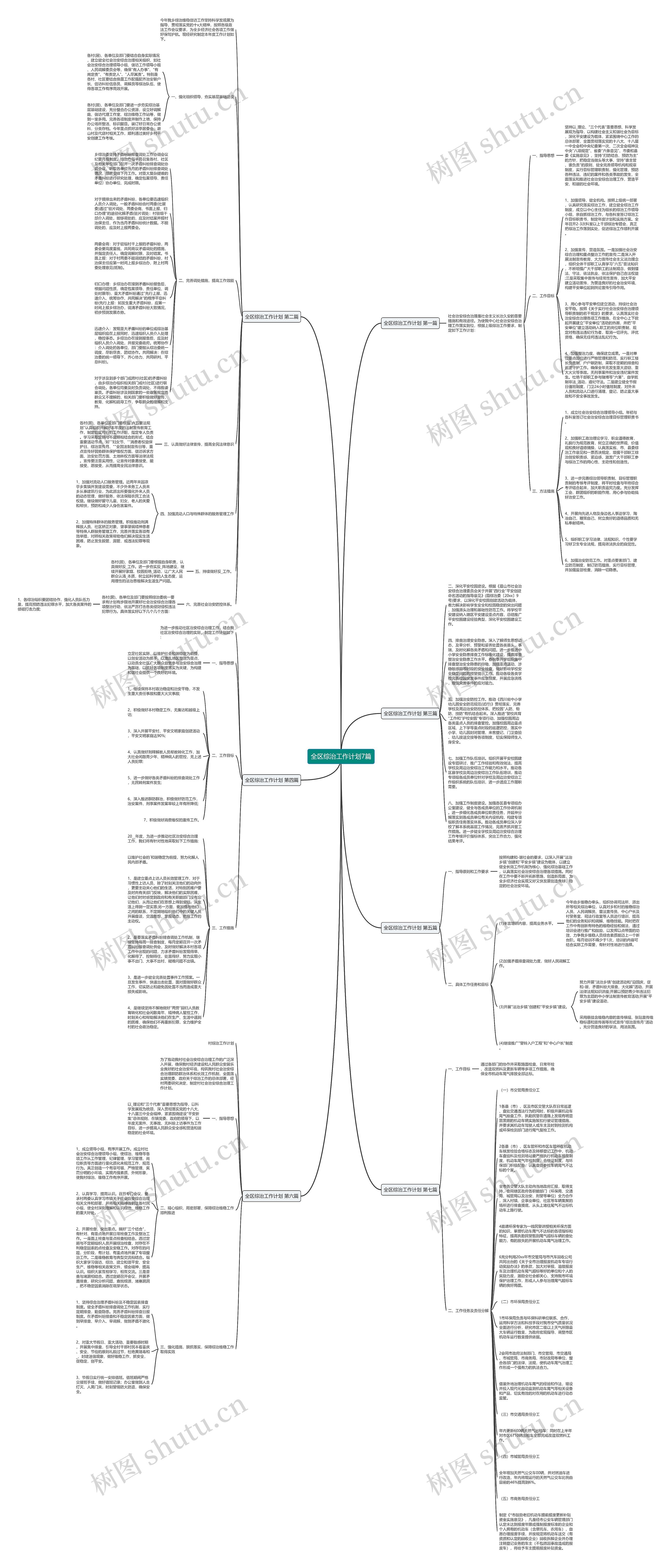 全区综治工作计划7篇