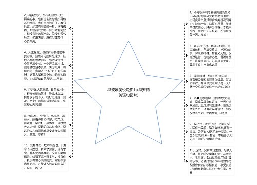 早安唯美说说图片(早安精美语句图片)