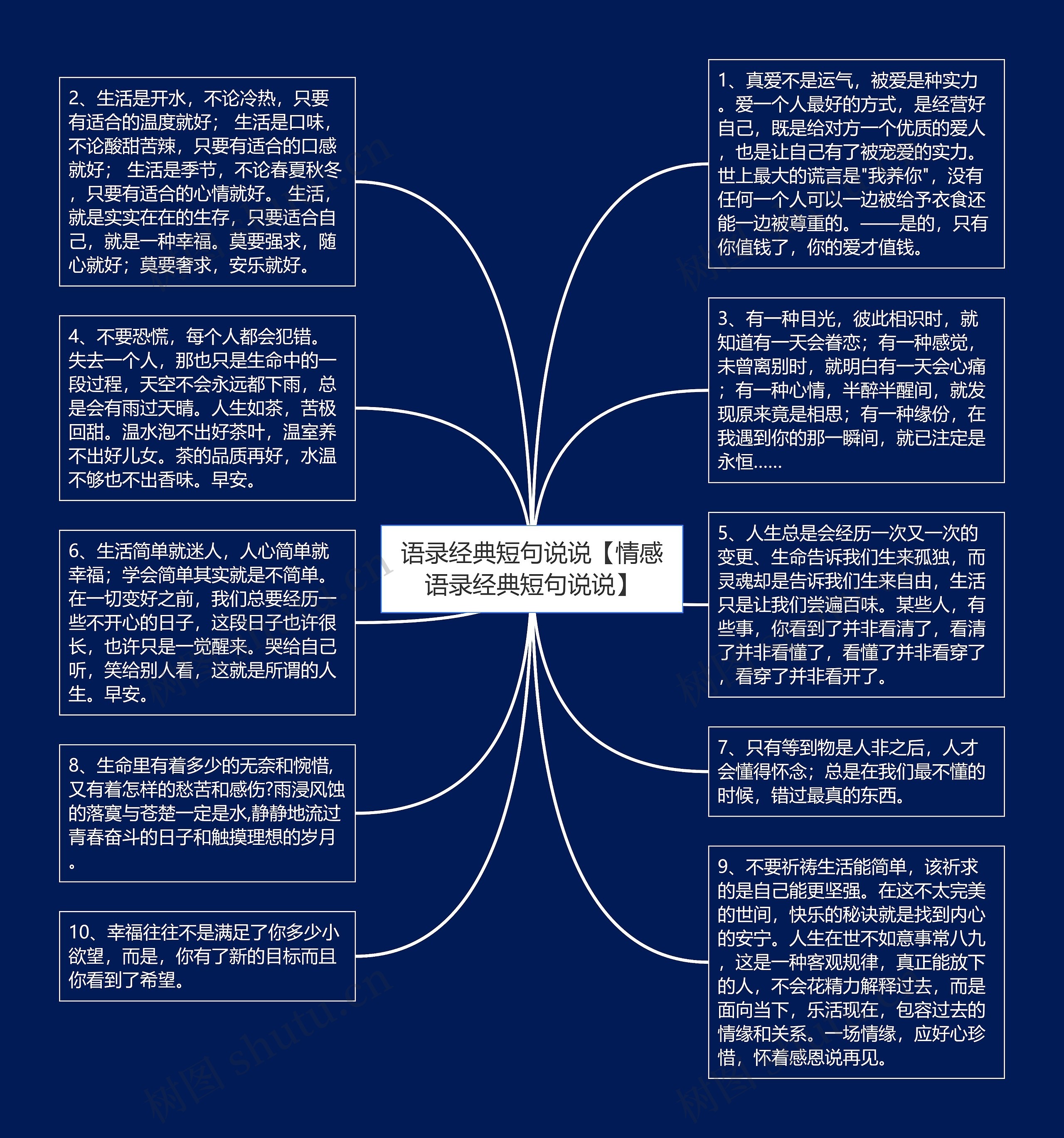 语录经典短句说说【情感语录经典短句说说】