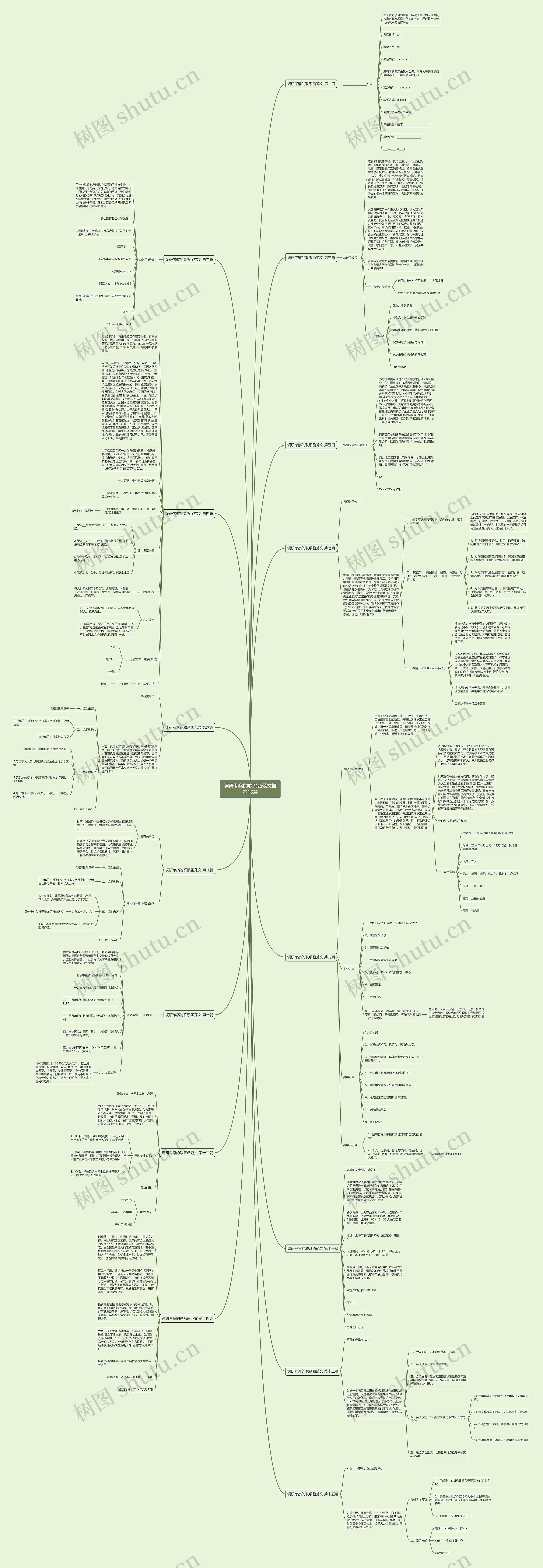 调研考察的联系函范文推荐15篇思维导图
