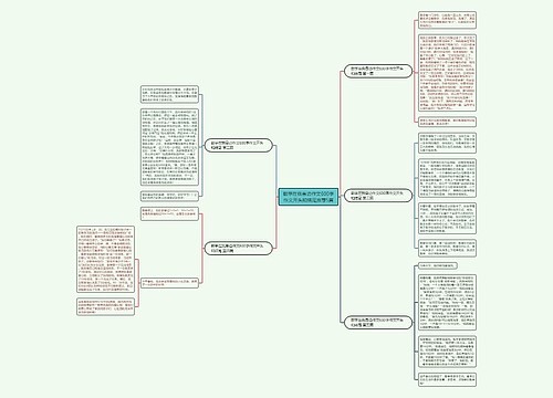 数学在我身边作文600字作文开头和结尾推荐5篇思维导图