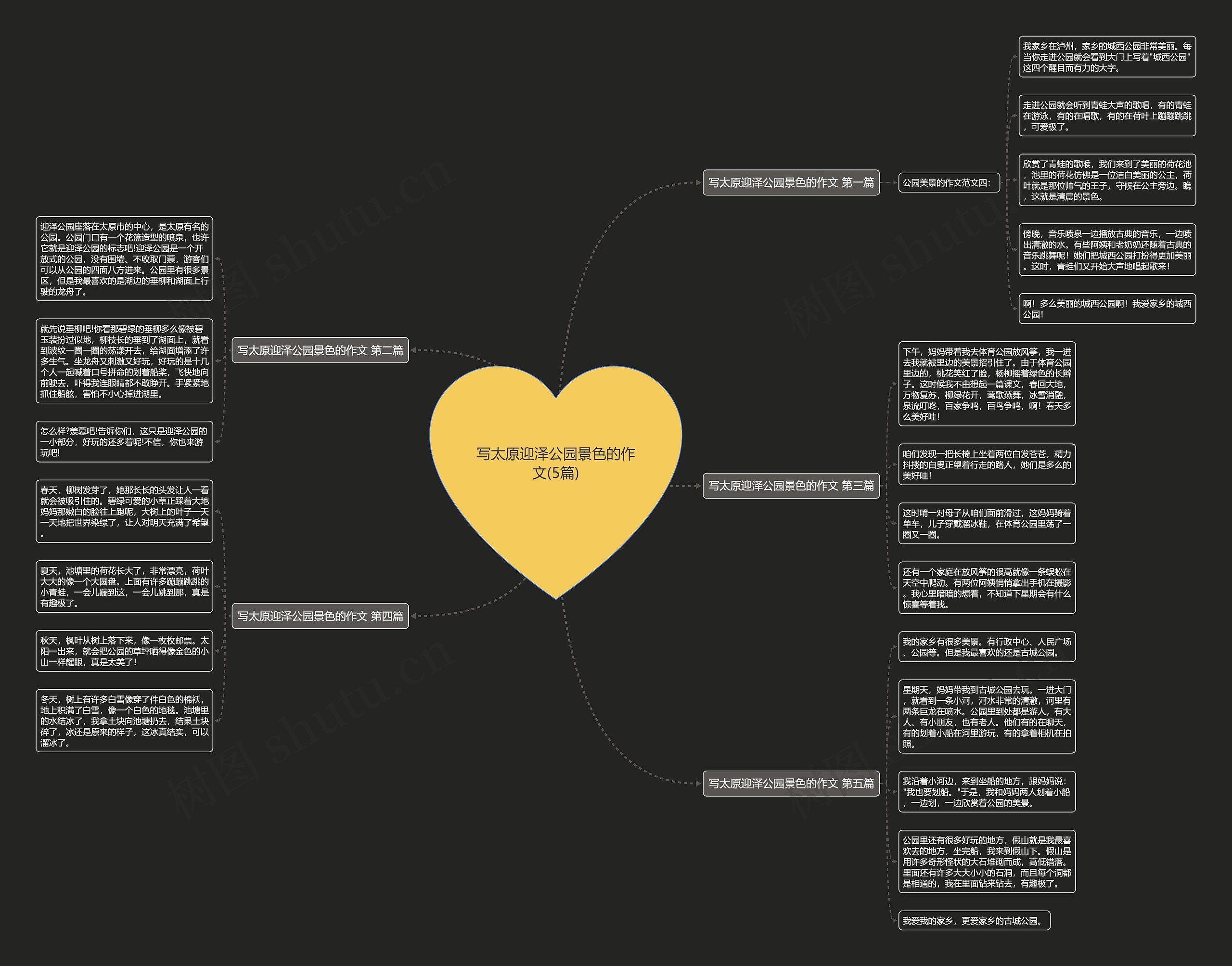 写太原迎泽公园景色的作文(5篇) 写太原迎泽公园景色的作文(5篇)