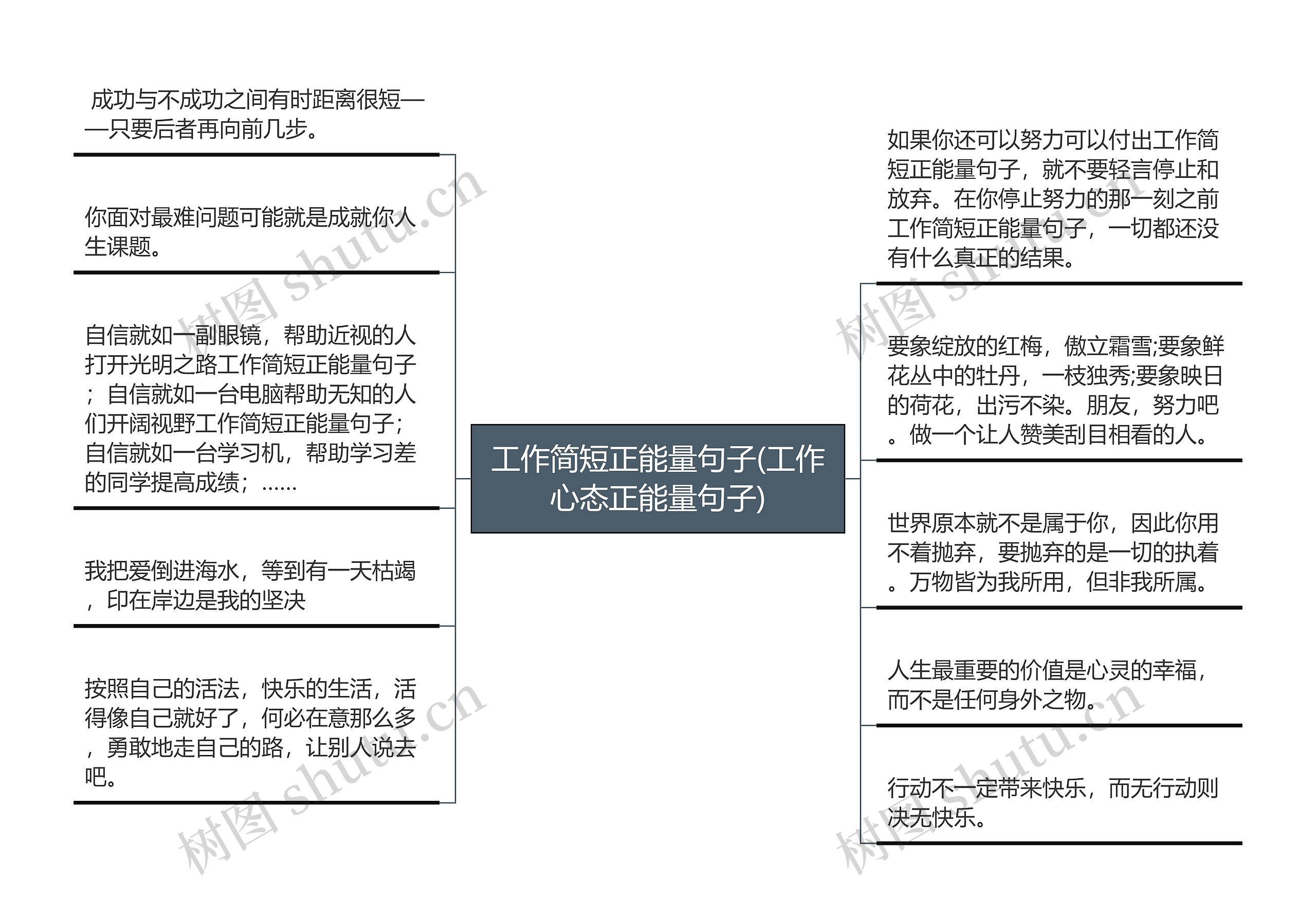 工作简短正能量句子(工作心态正能量句子)