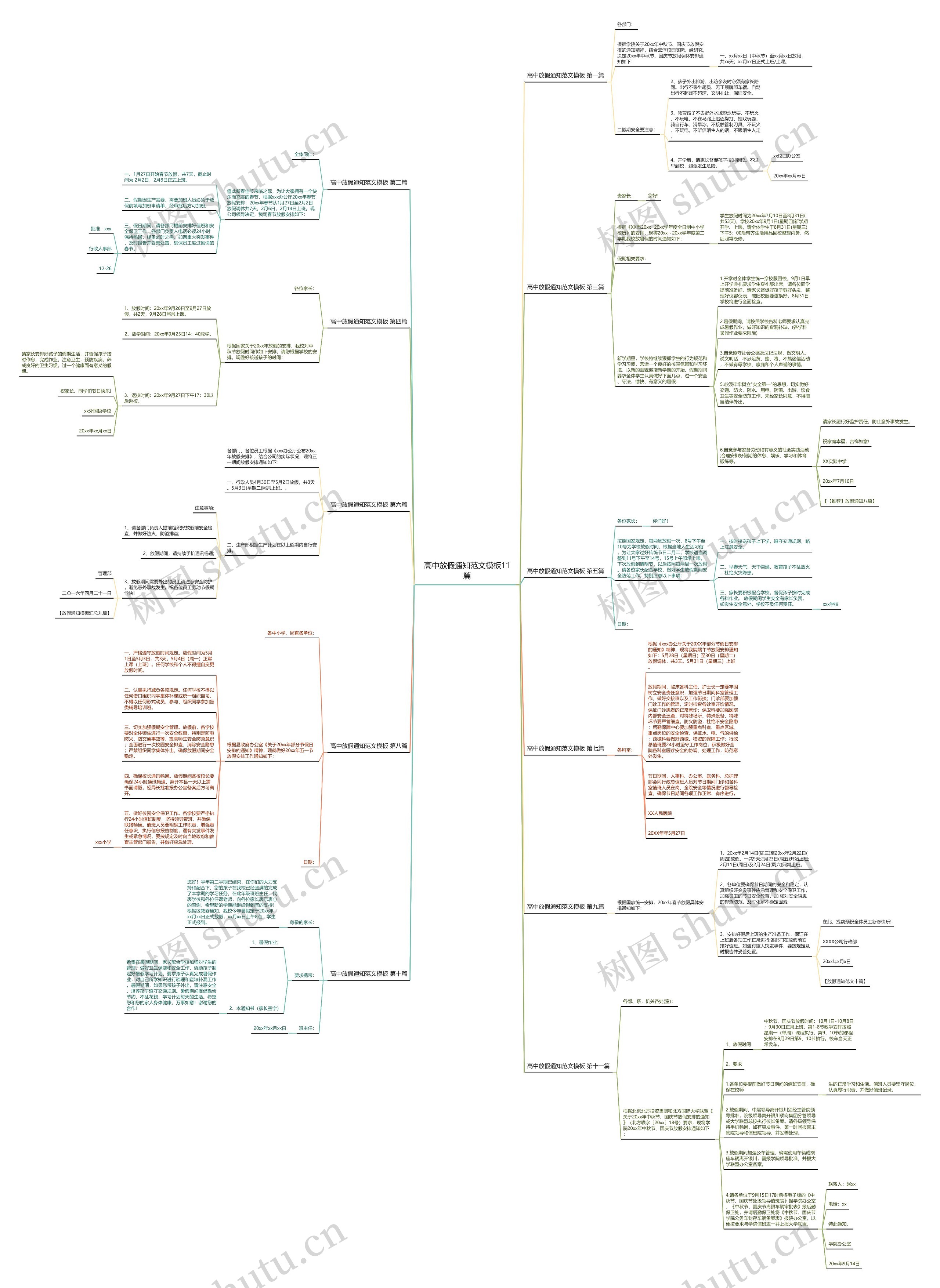 高中放假通知范文11篇思维导图