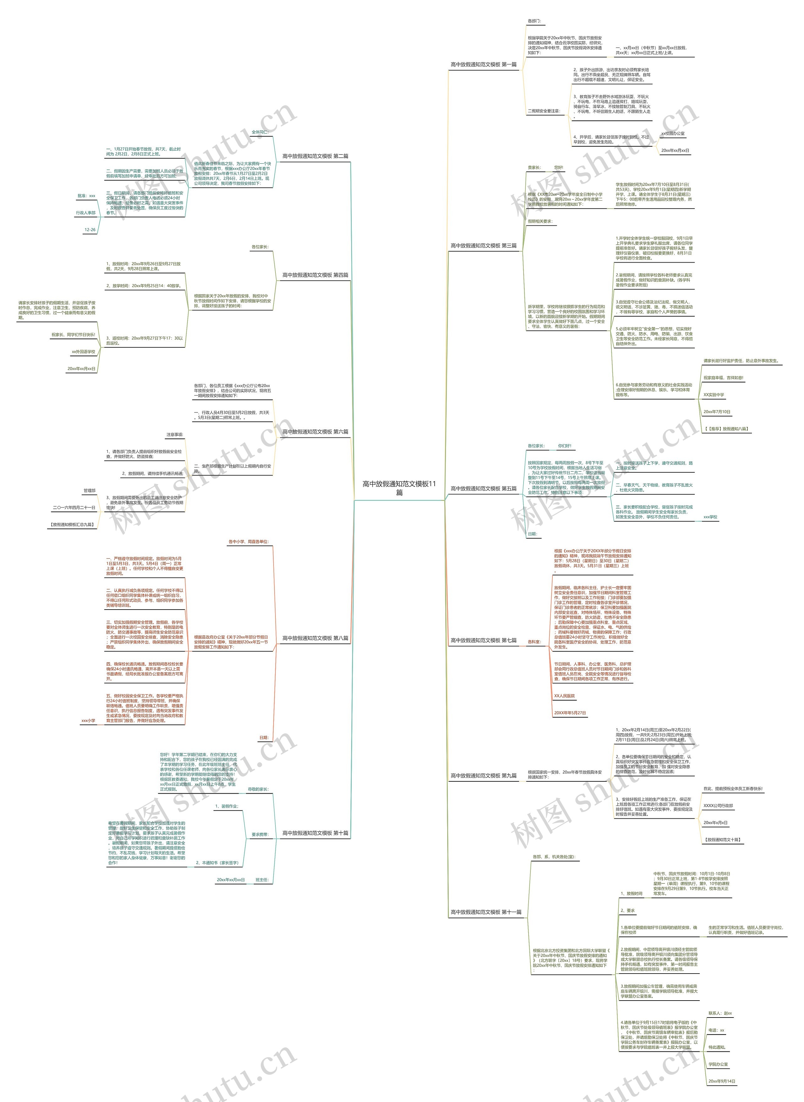 高中放假通知范文模板11篇 高中放假通知范文模板11篇