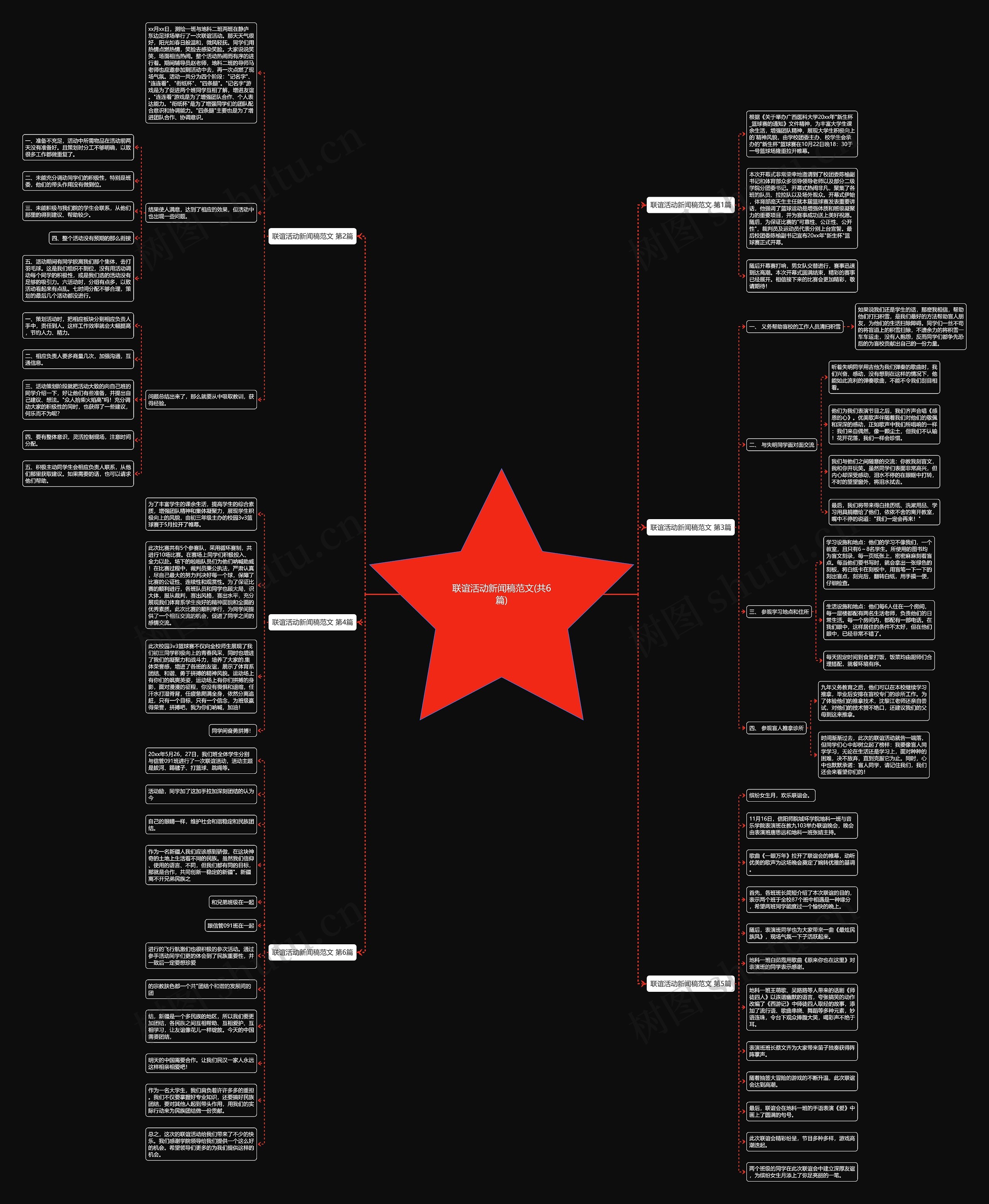联谊活动新闻稿范文(共6篇) 联谊活动新闻稿范文(共6篇)
