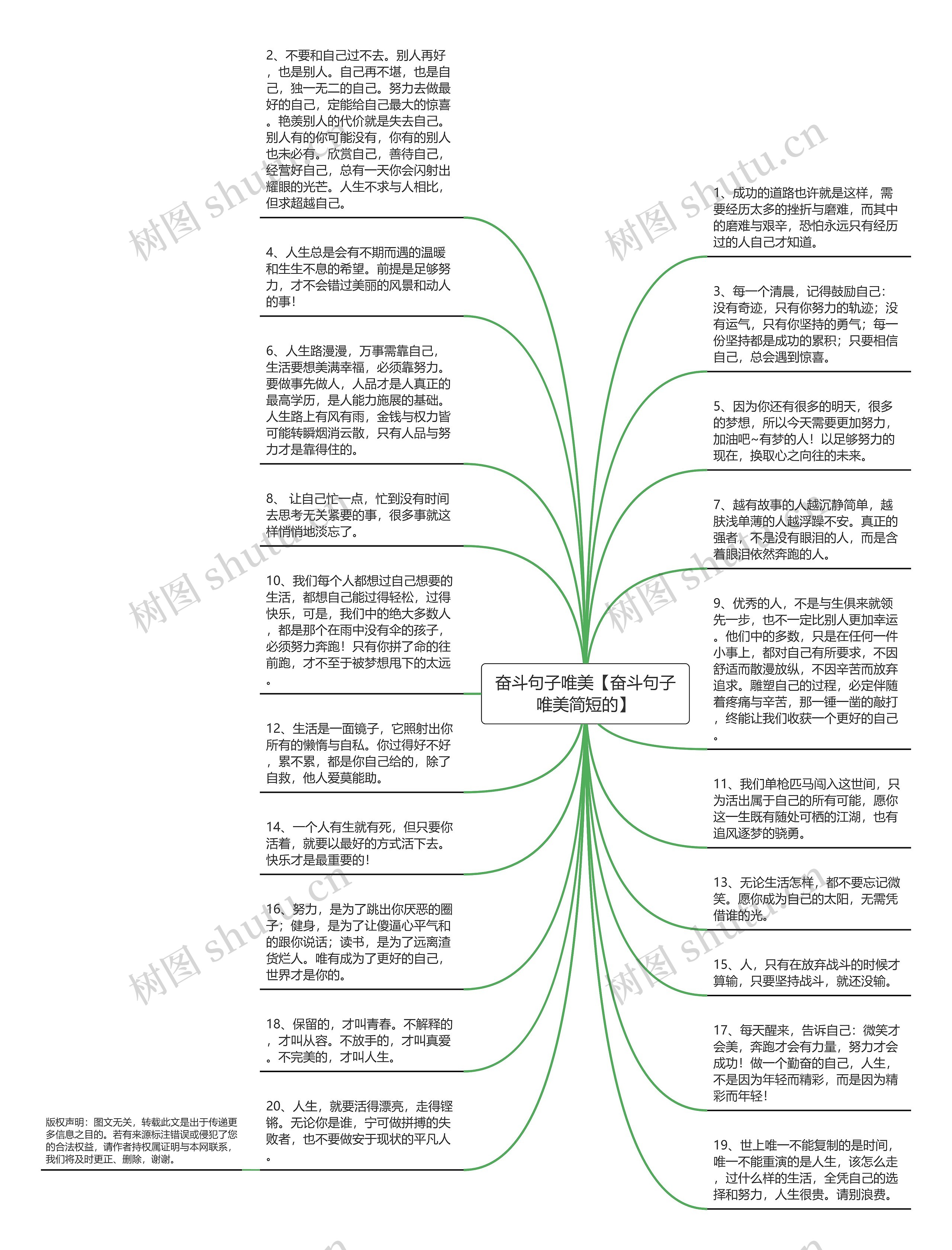 奋斗句子唯美【奋斗句子唯美简短的】