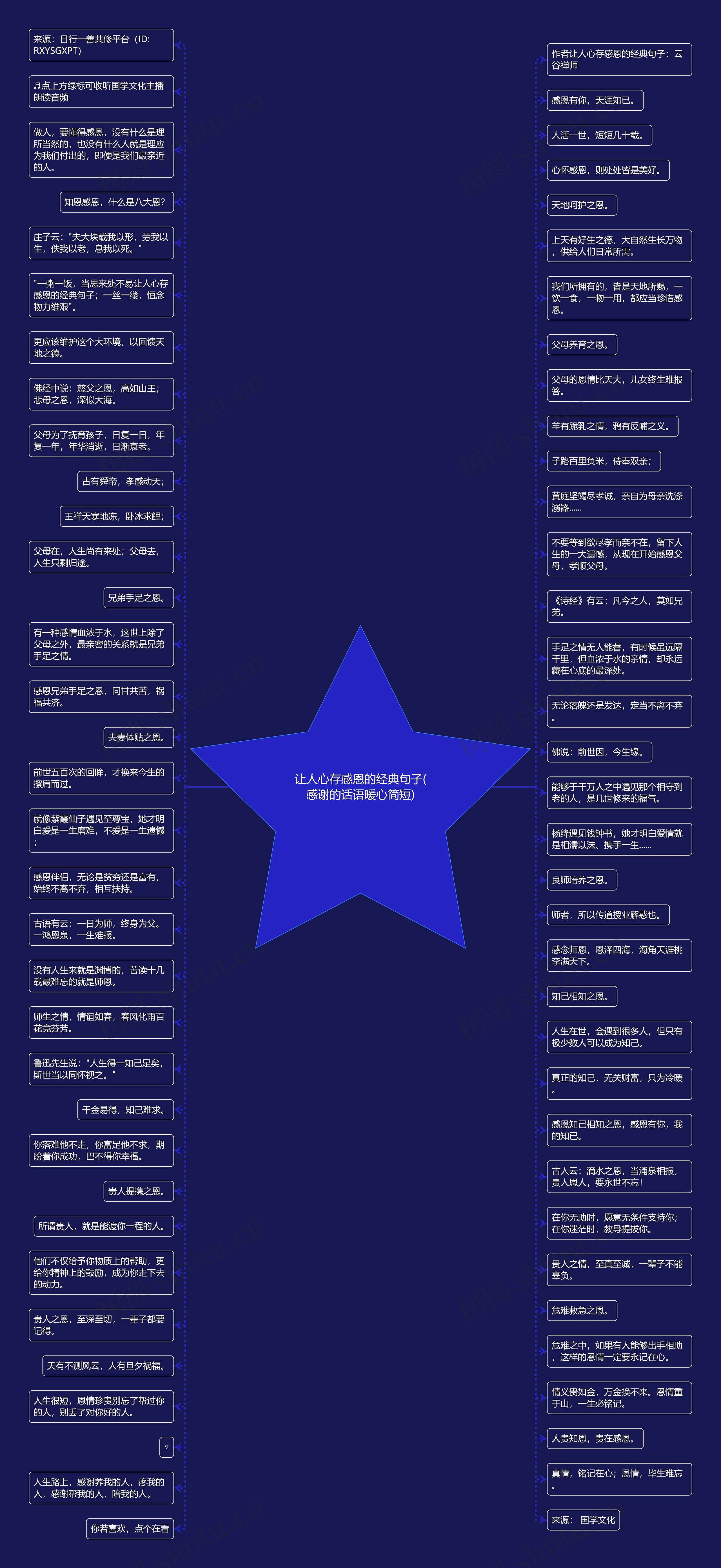 让人心存感恩的经典句子(感谢的话语暖心简短)