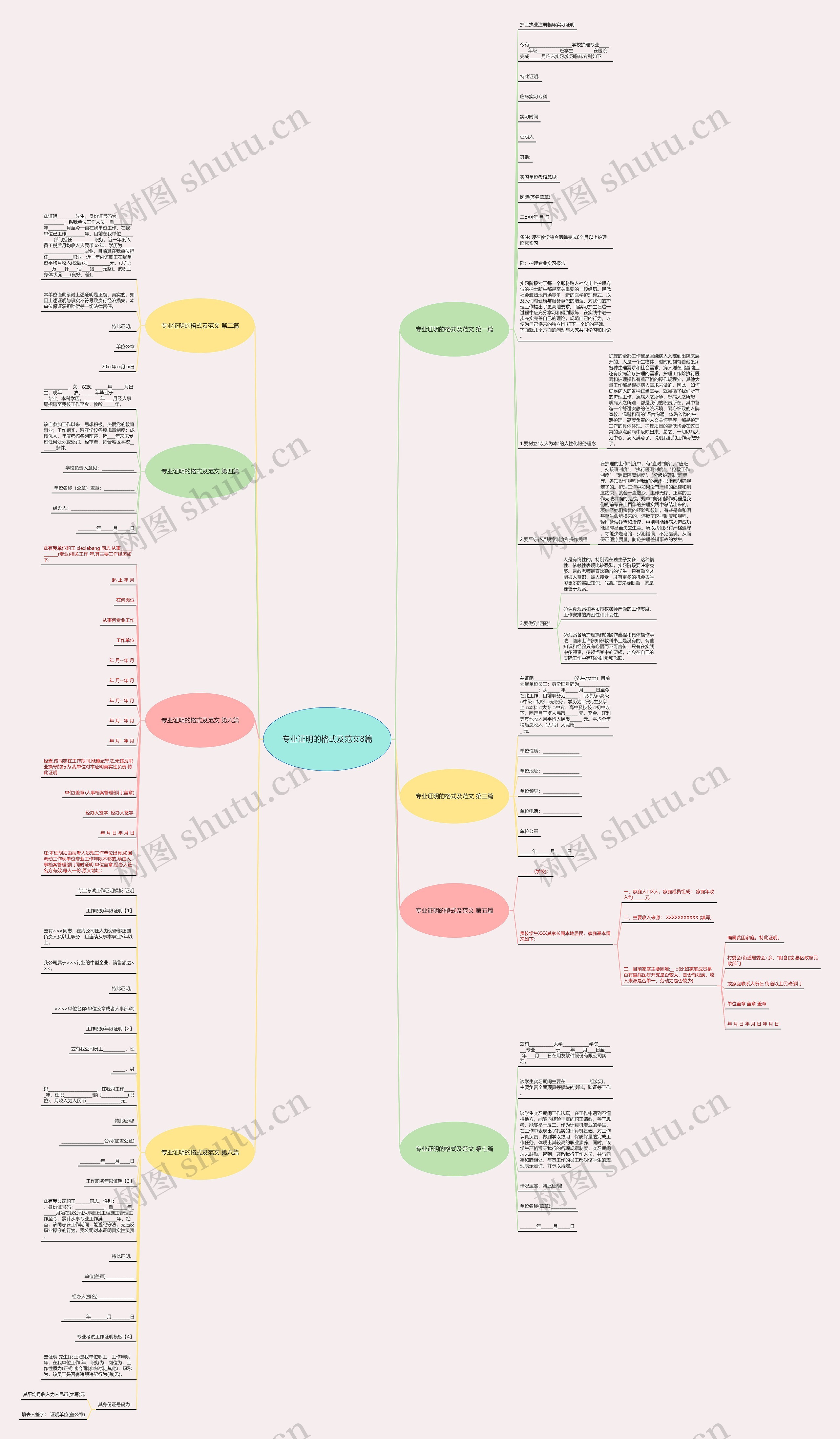 专业证明的格式及范文8篇 专业证明的格式及范文8篇