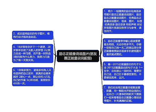 励志正能量说说图片(朋友圈正能量说说配图)